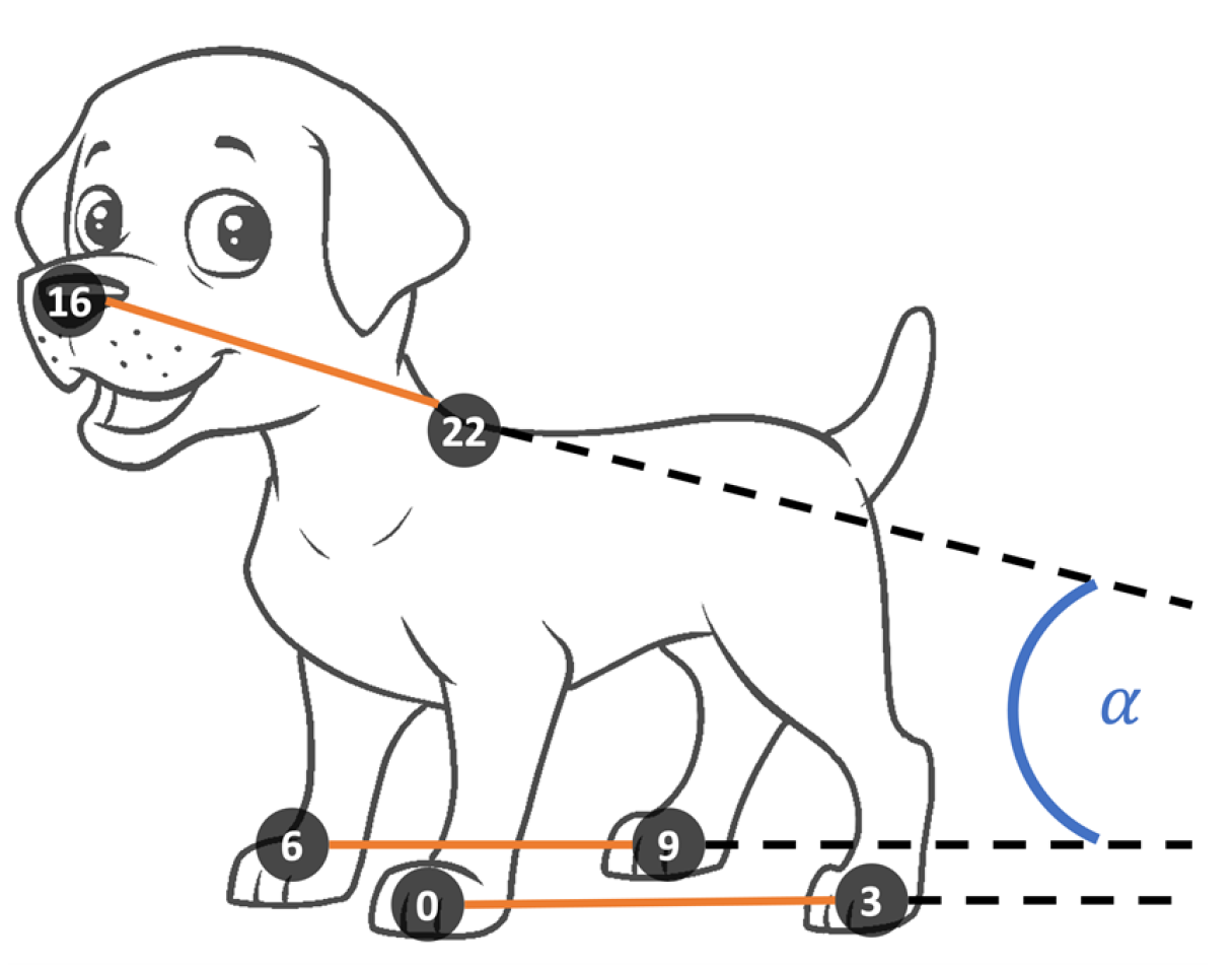 Futureinternet 14 00097 g005