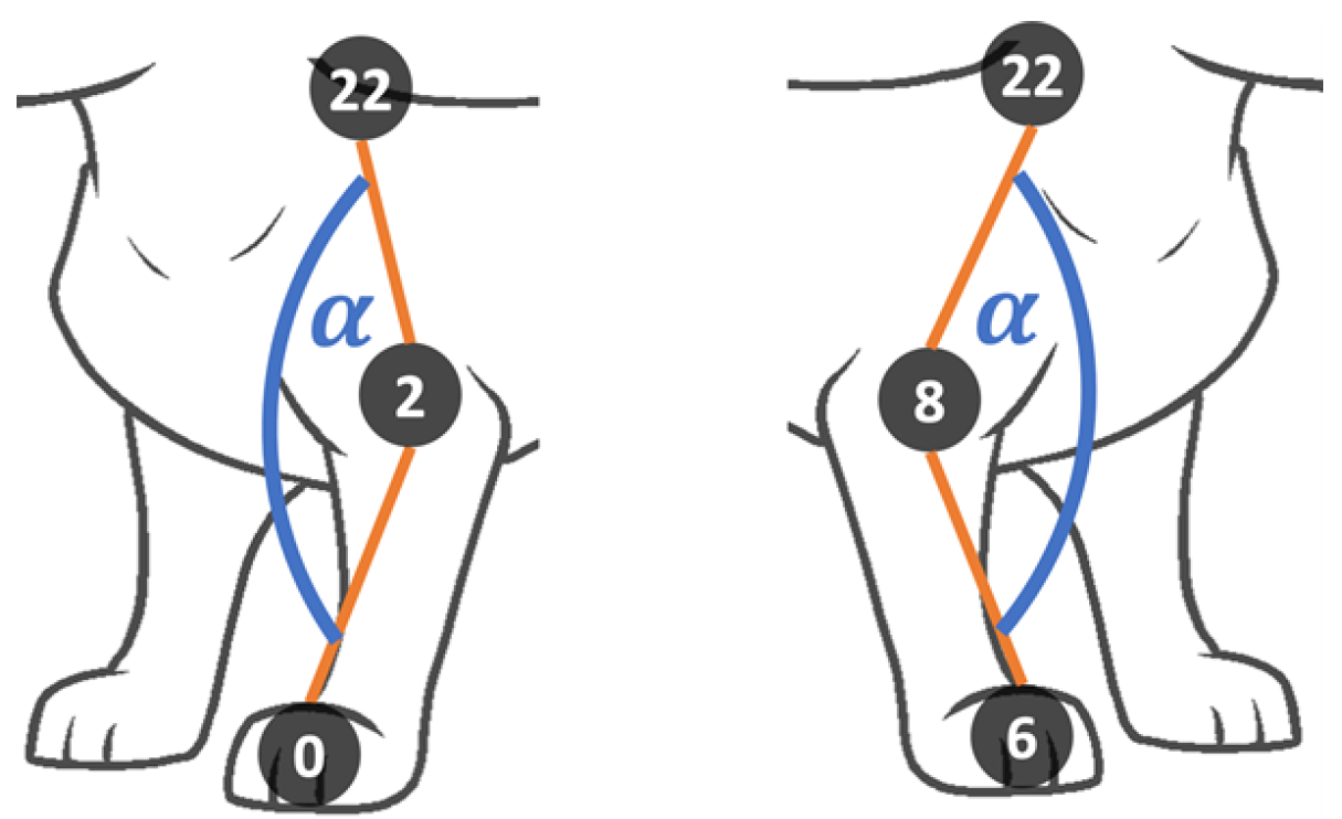 Futureinternet 14 00097 g008