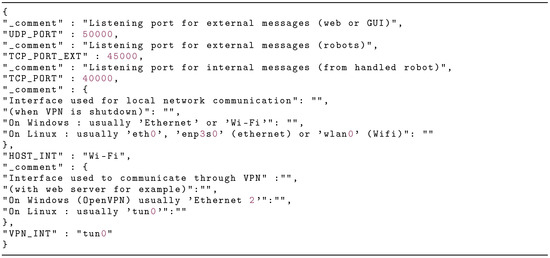 Futureinternet 14 00109 g0a2 550