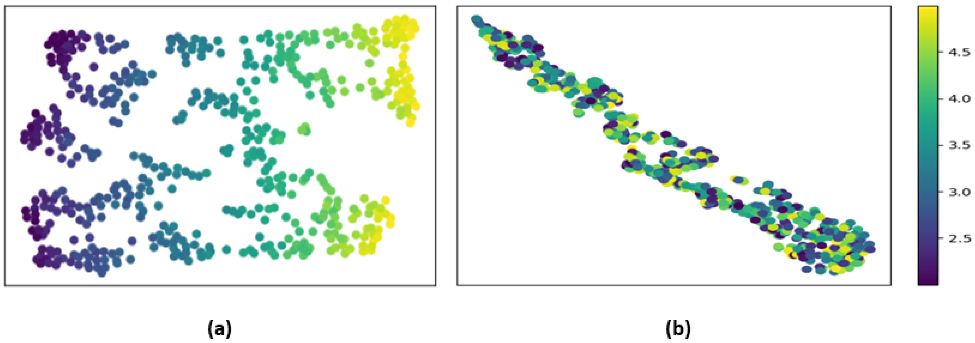 Futureinternet 14 00110 g004