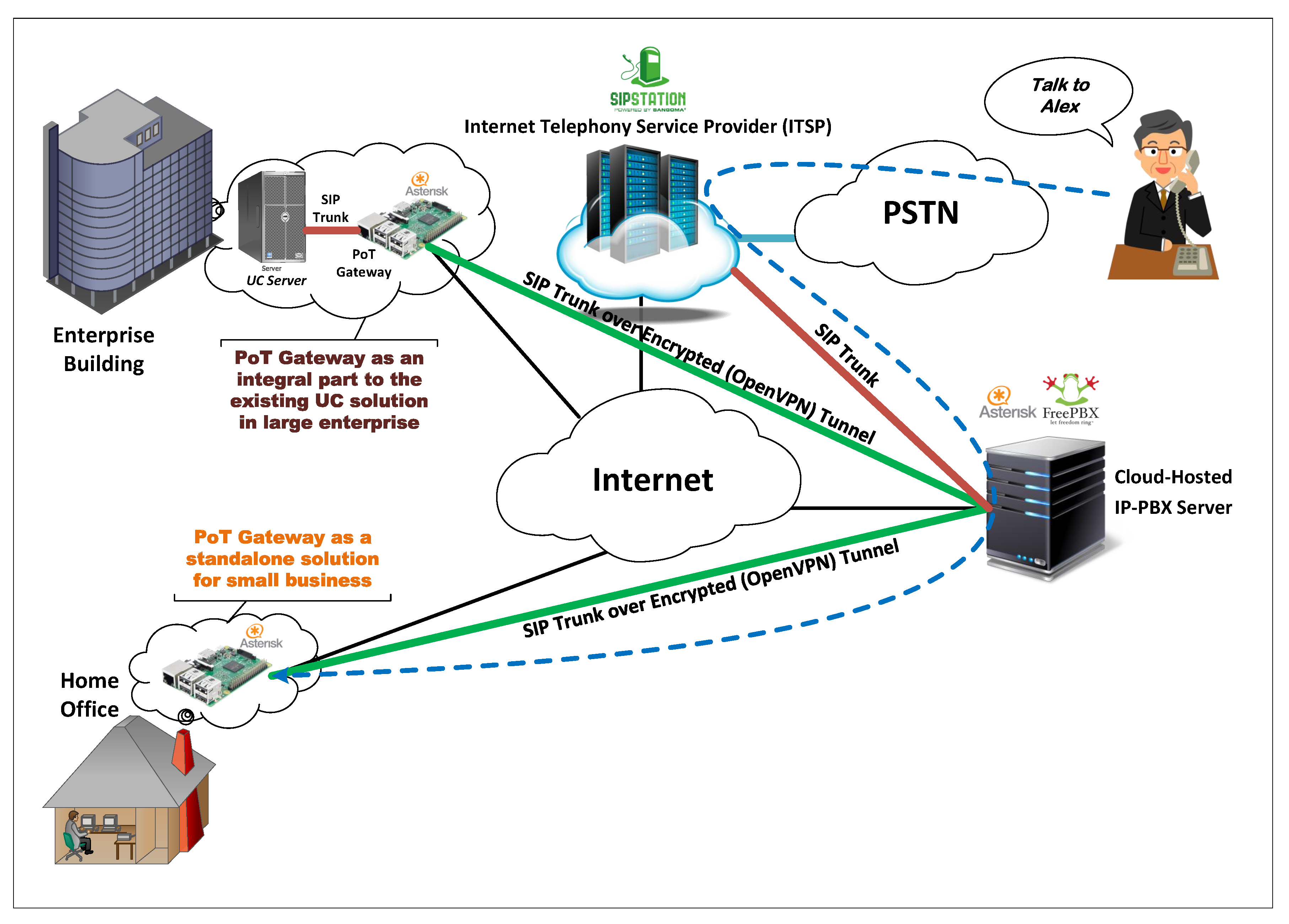Futureinternet 14 00111 g004
