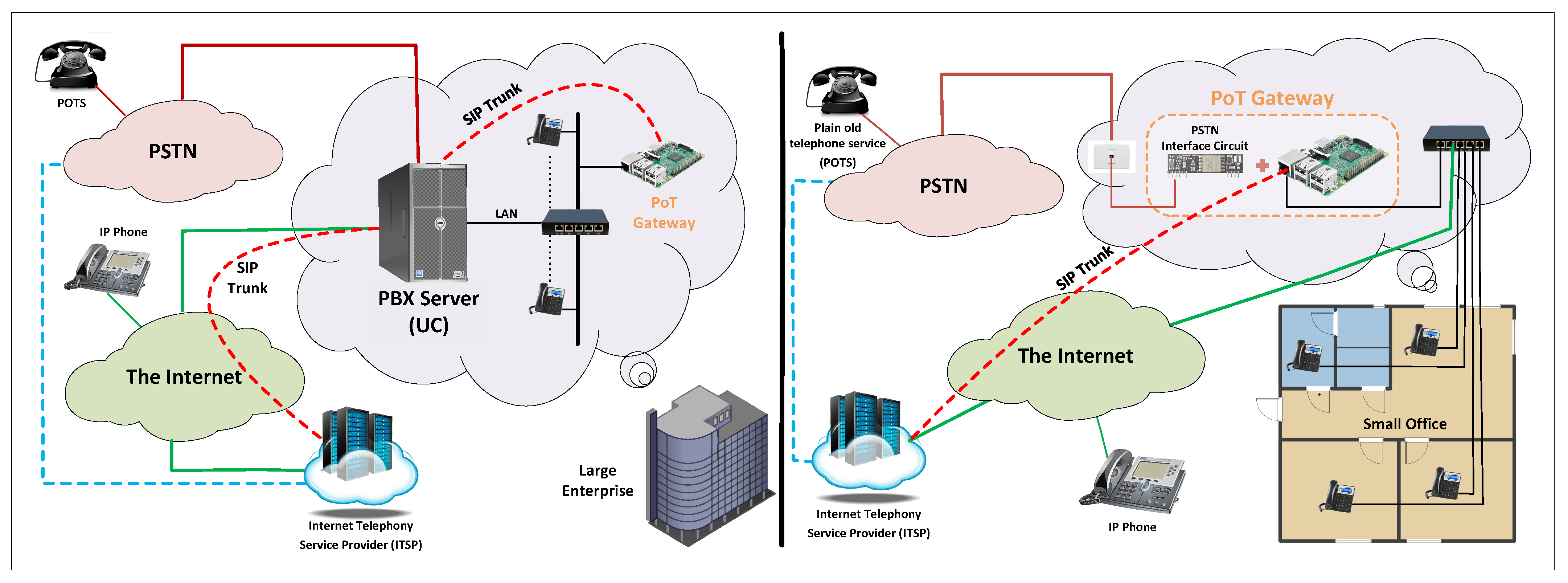 Futureinternet 14 00111 g014
