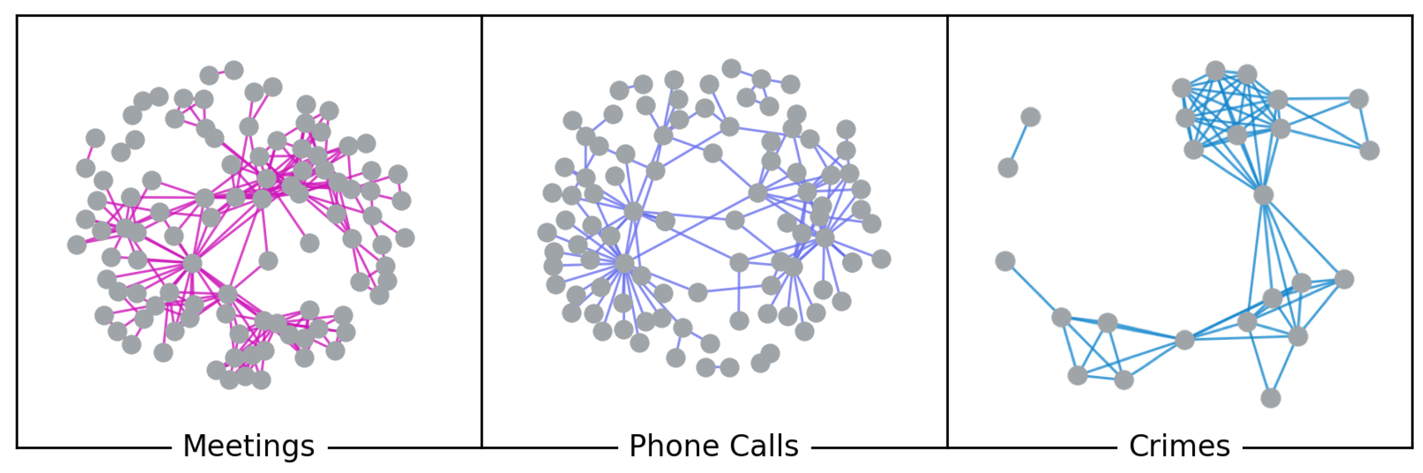 Futureinternet 14 00123 g001