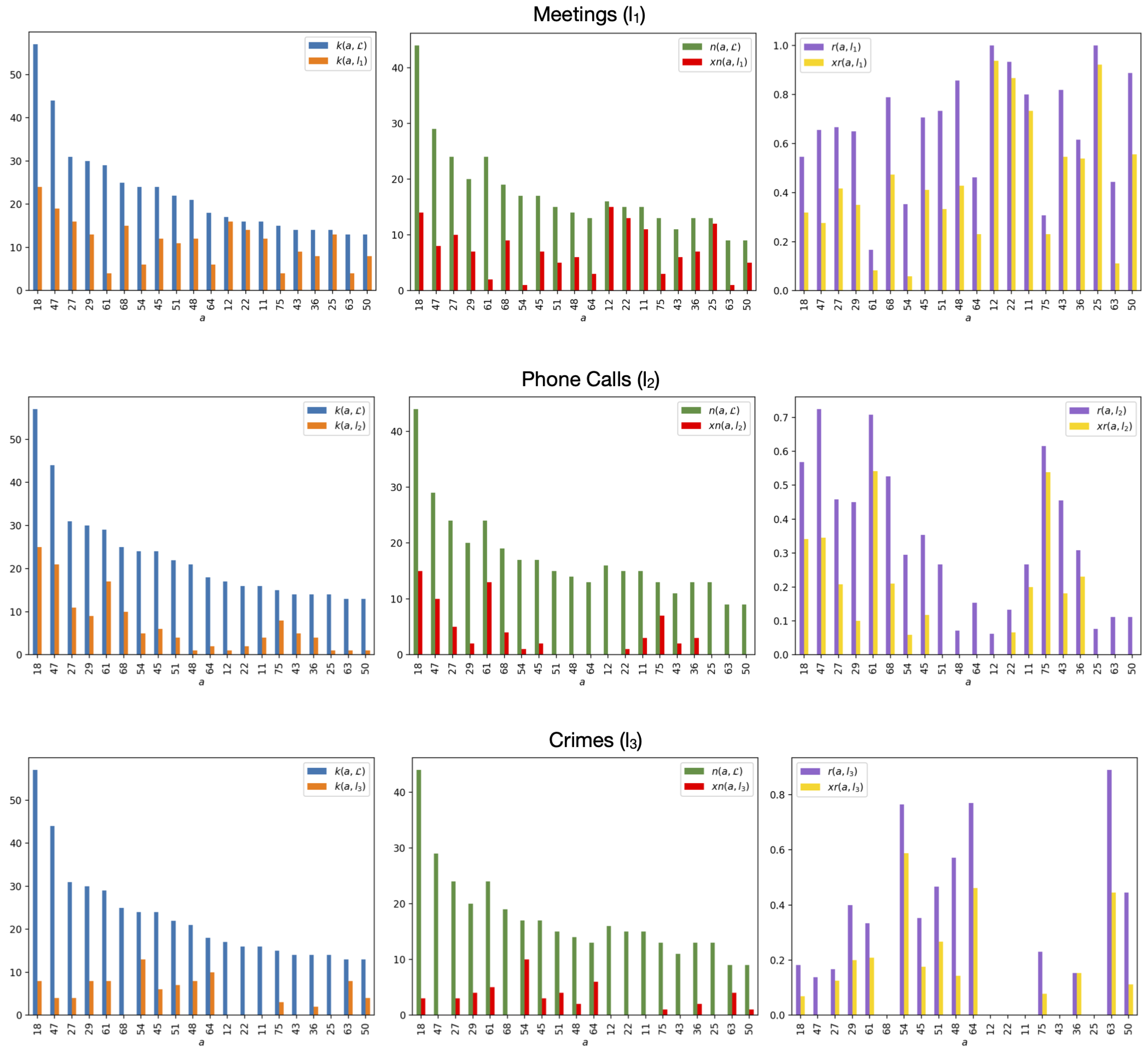 Futureinternet 14 00123 g002