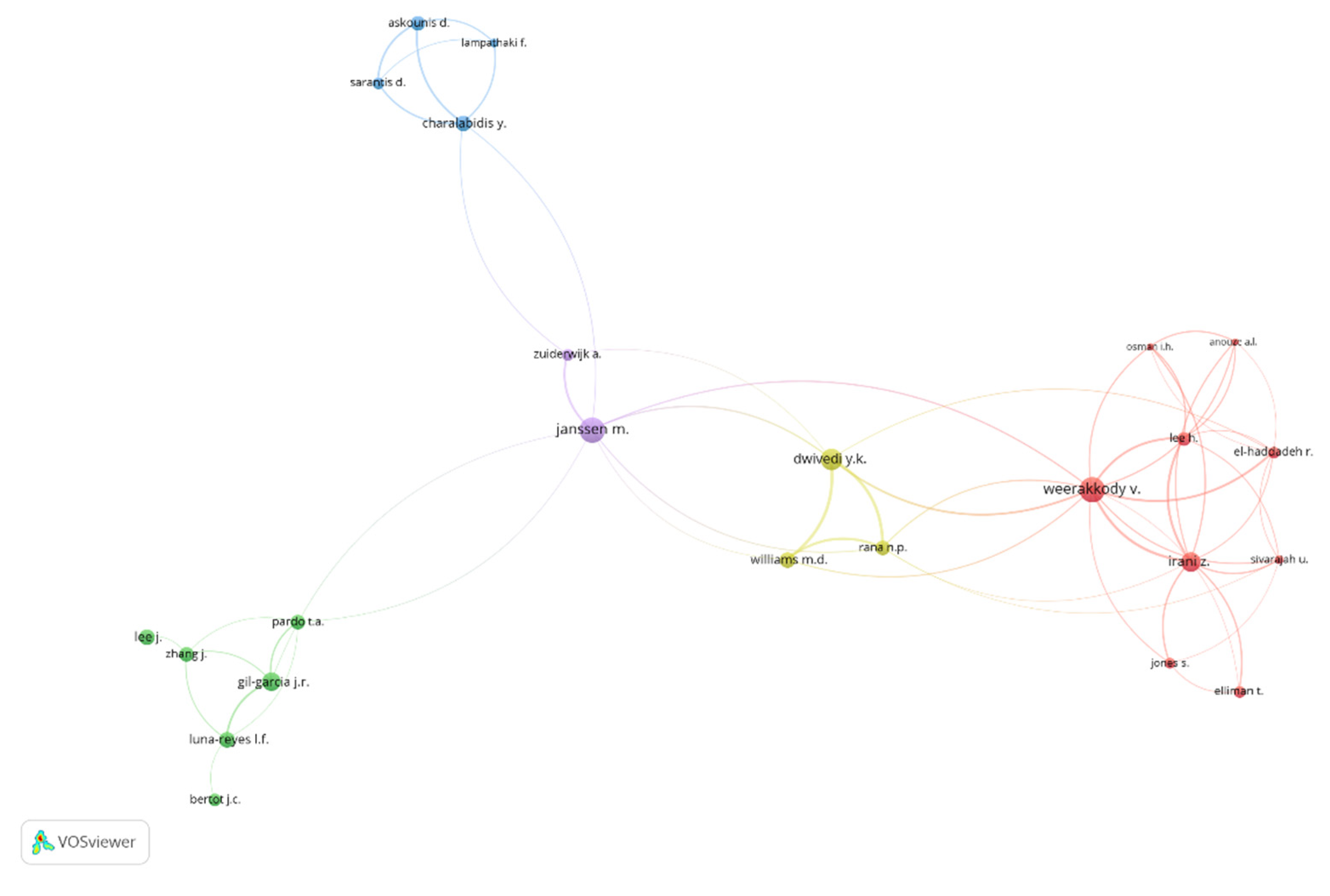 Futureinternet 14 00126 g007