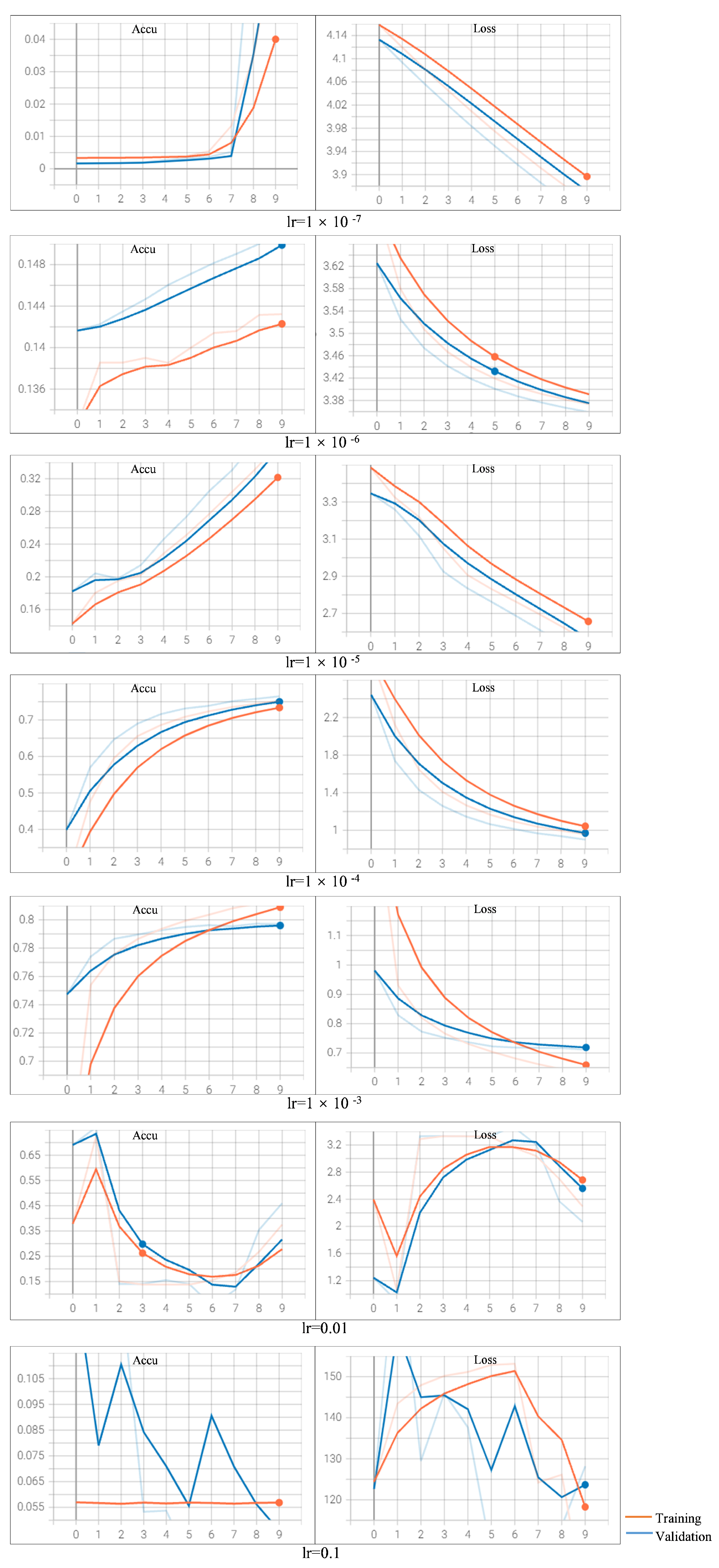 Futureinternet 14 00130 g0a2
