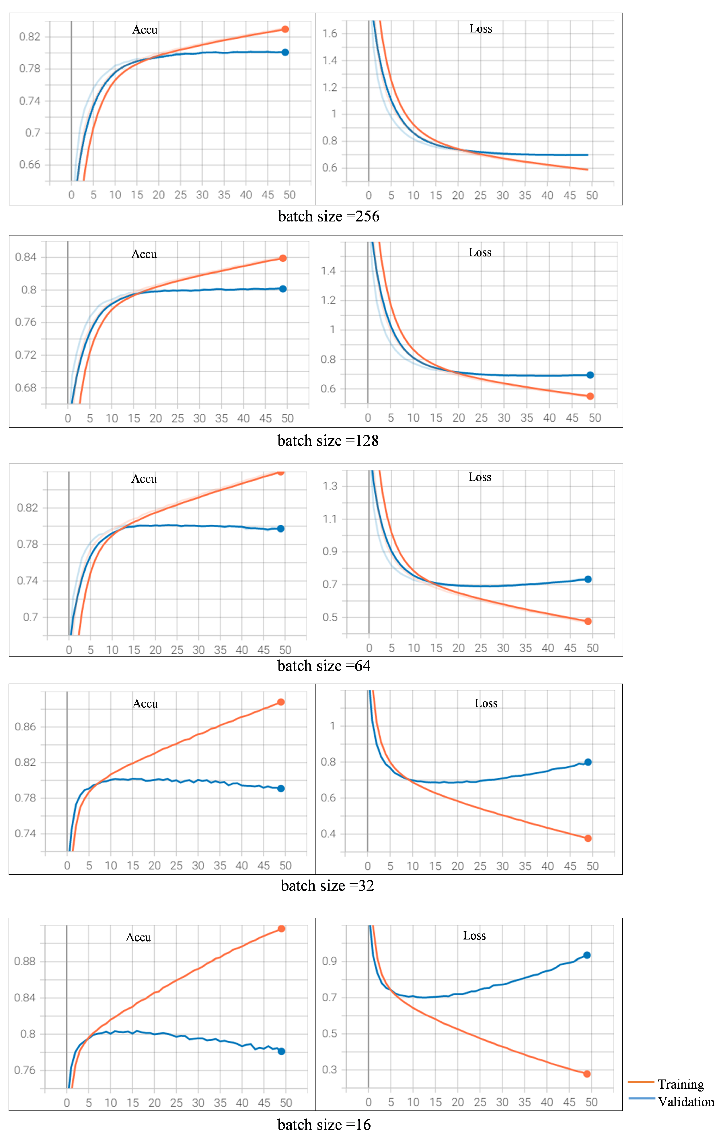 Futureinternet 14 00130 g0a3