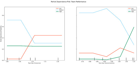 Futureinternet 14 00133 g0a1 550