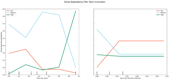 Futureinternet 14 00133 g0a2 550