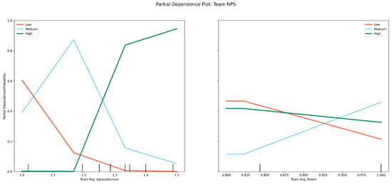 Futureinternet 14 00133 g0a4 550