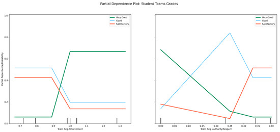 Futureinternet 14 00133 g0a5 550