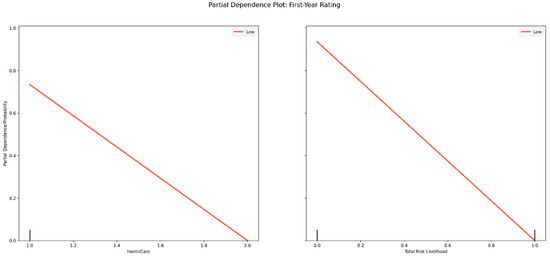 Futureinternet 14 00133 g0a6 550