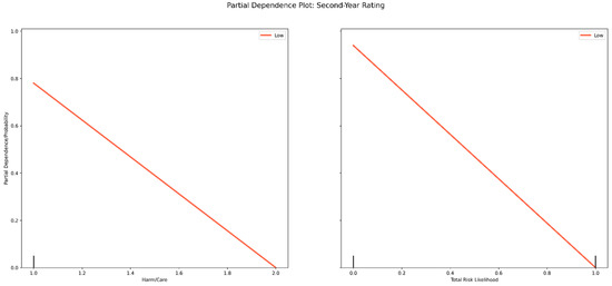 Futureinternet 14 00133 g0a7 550