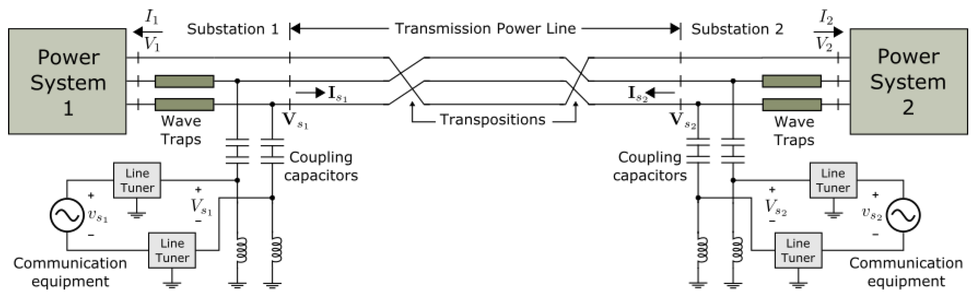 Futureinternet 14 00139 g001
