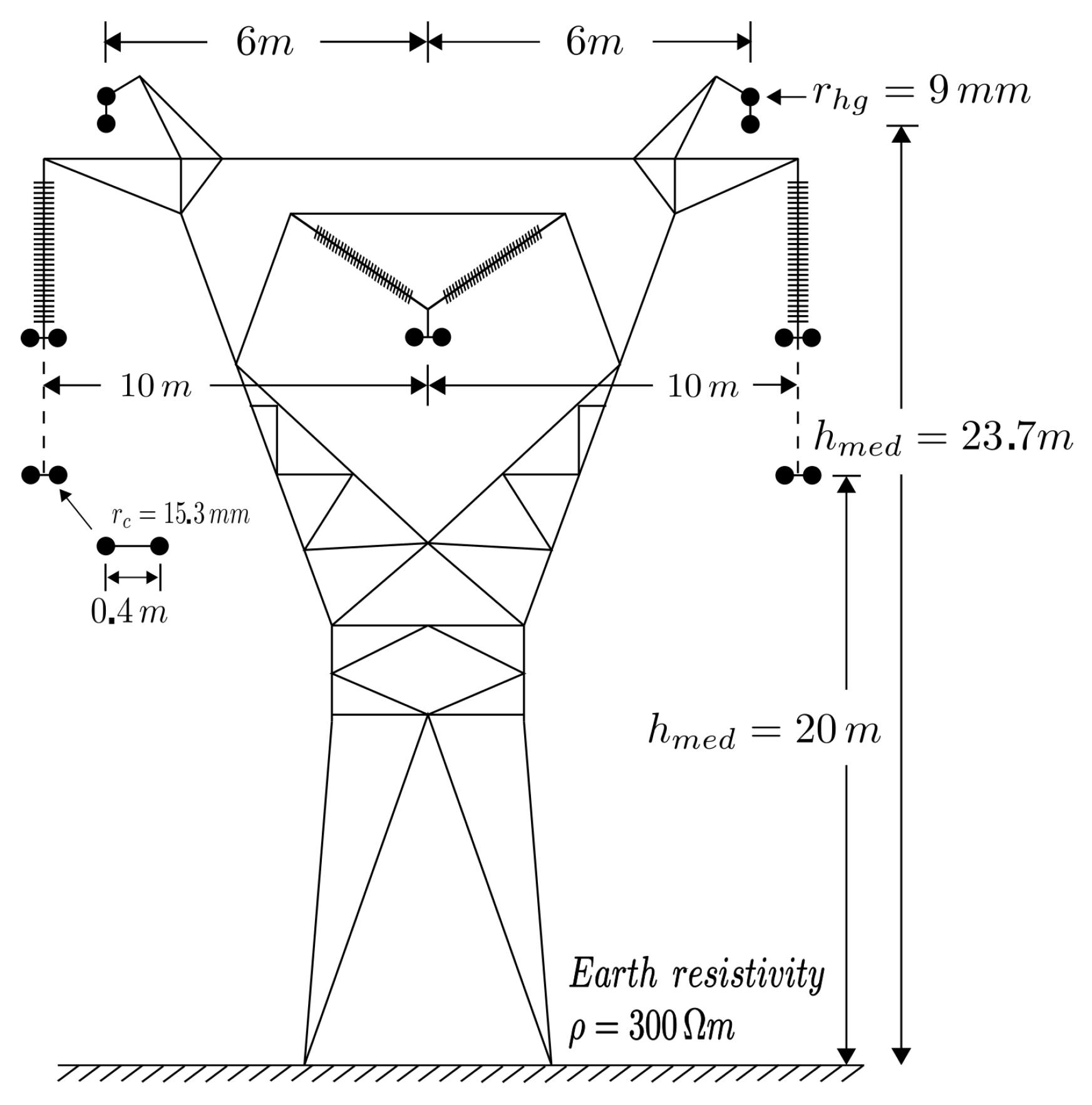 Futureinternet 14 00139 g005