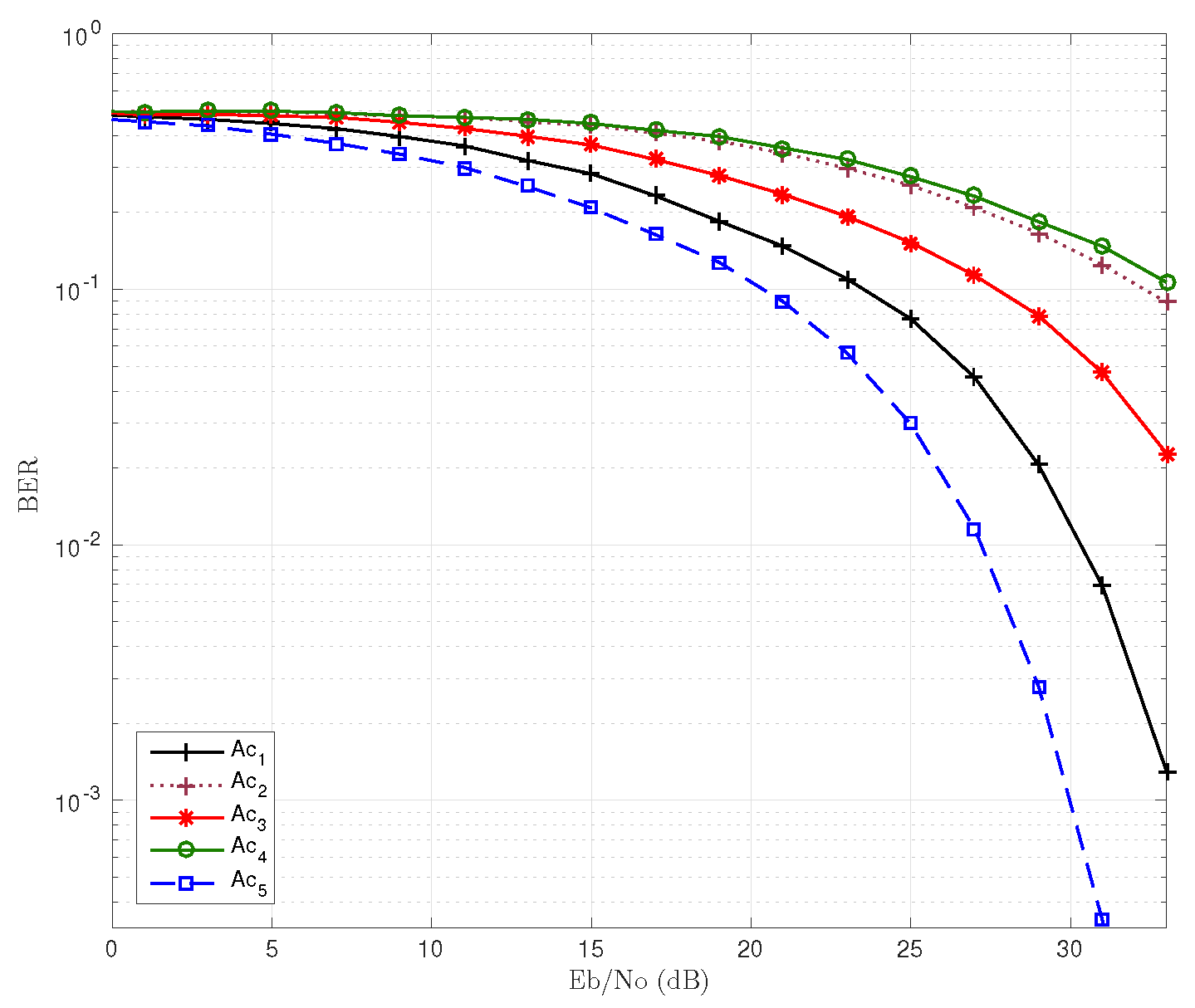 Futureinternet 14 00139 g013