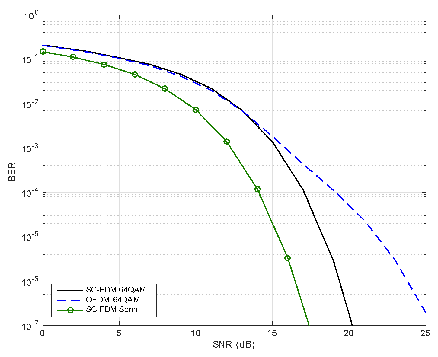 Futureinternet 14 00139 g014