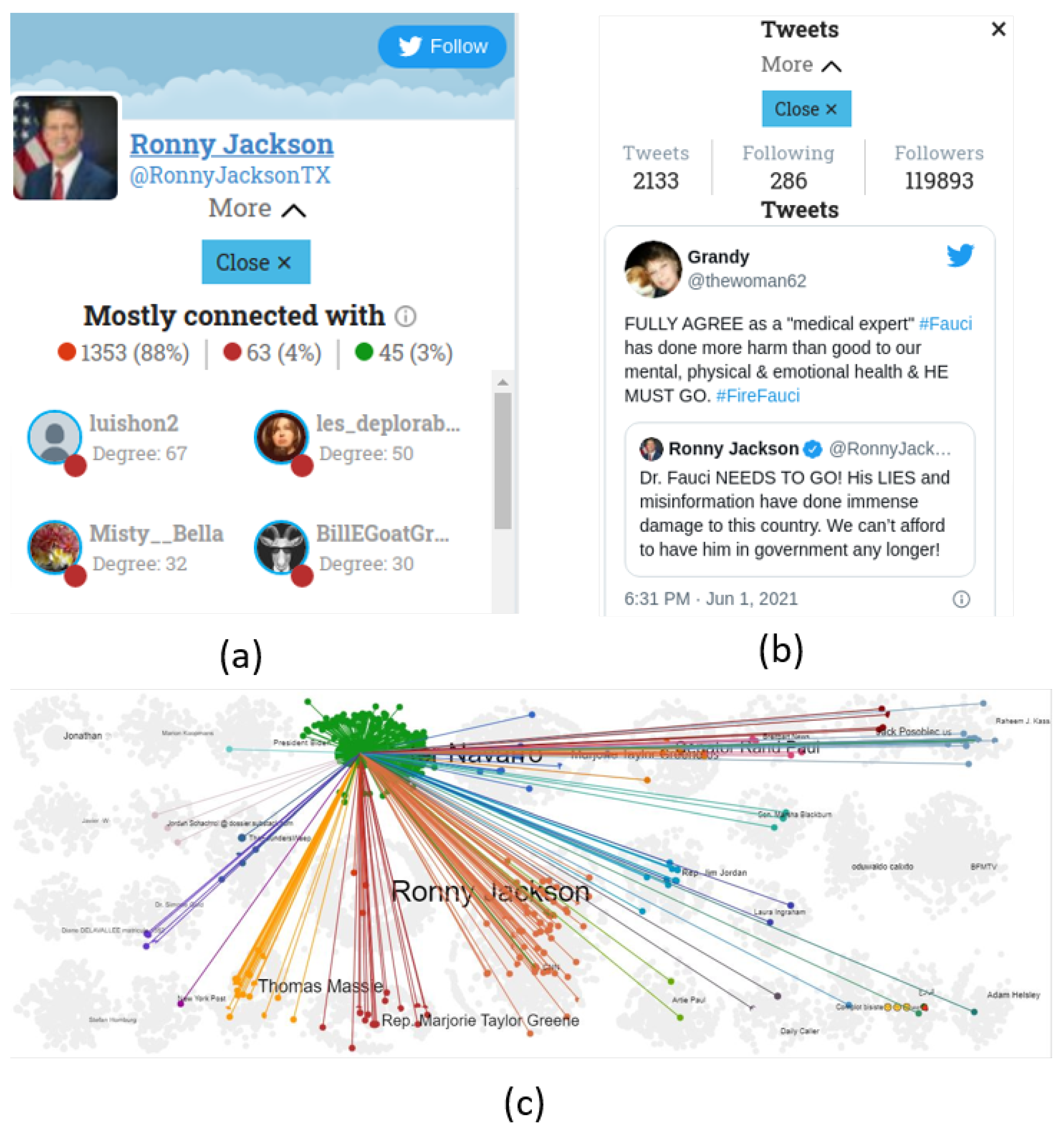 Futureinternet 14 00147 g002