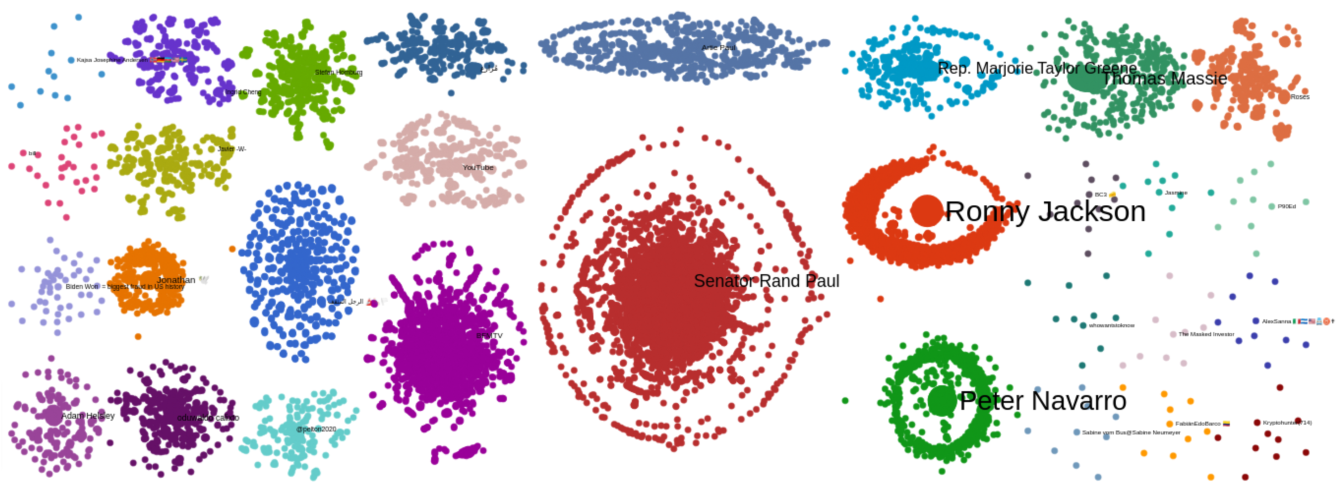 Futureinternet 14 00147 g003