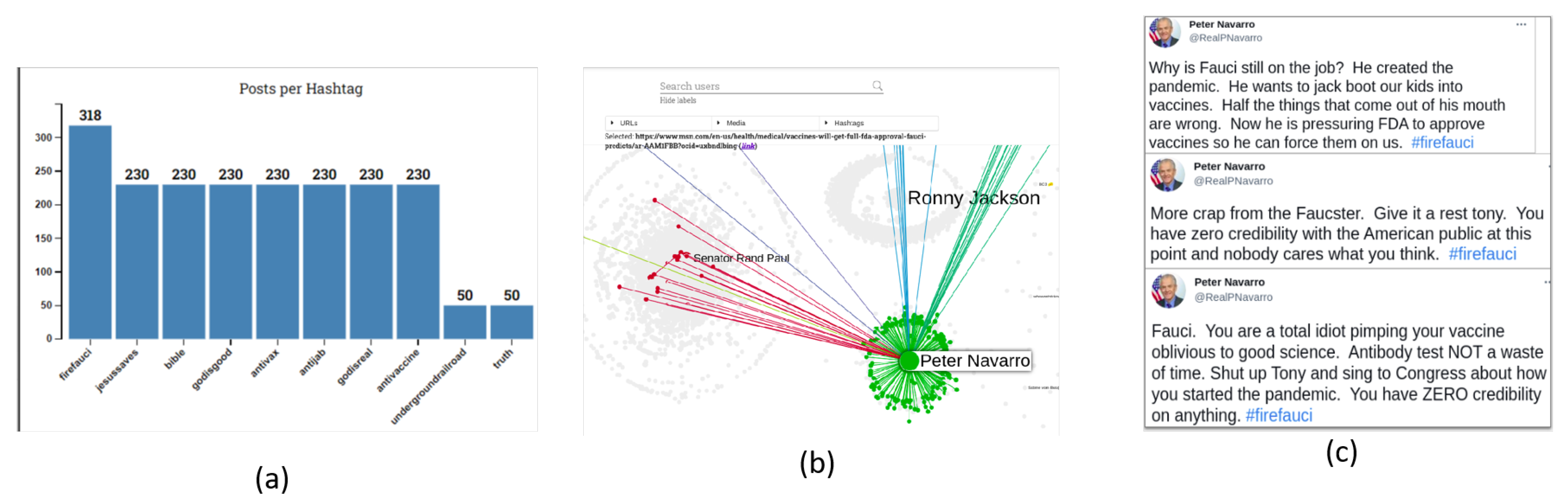 Futureinternet 14 00147 g007