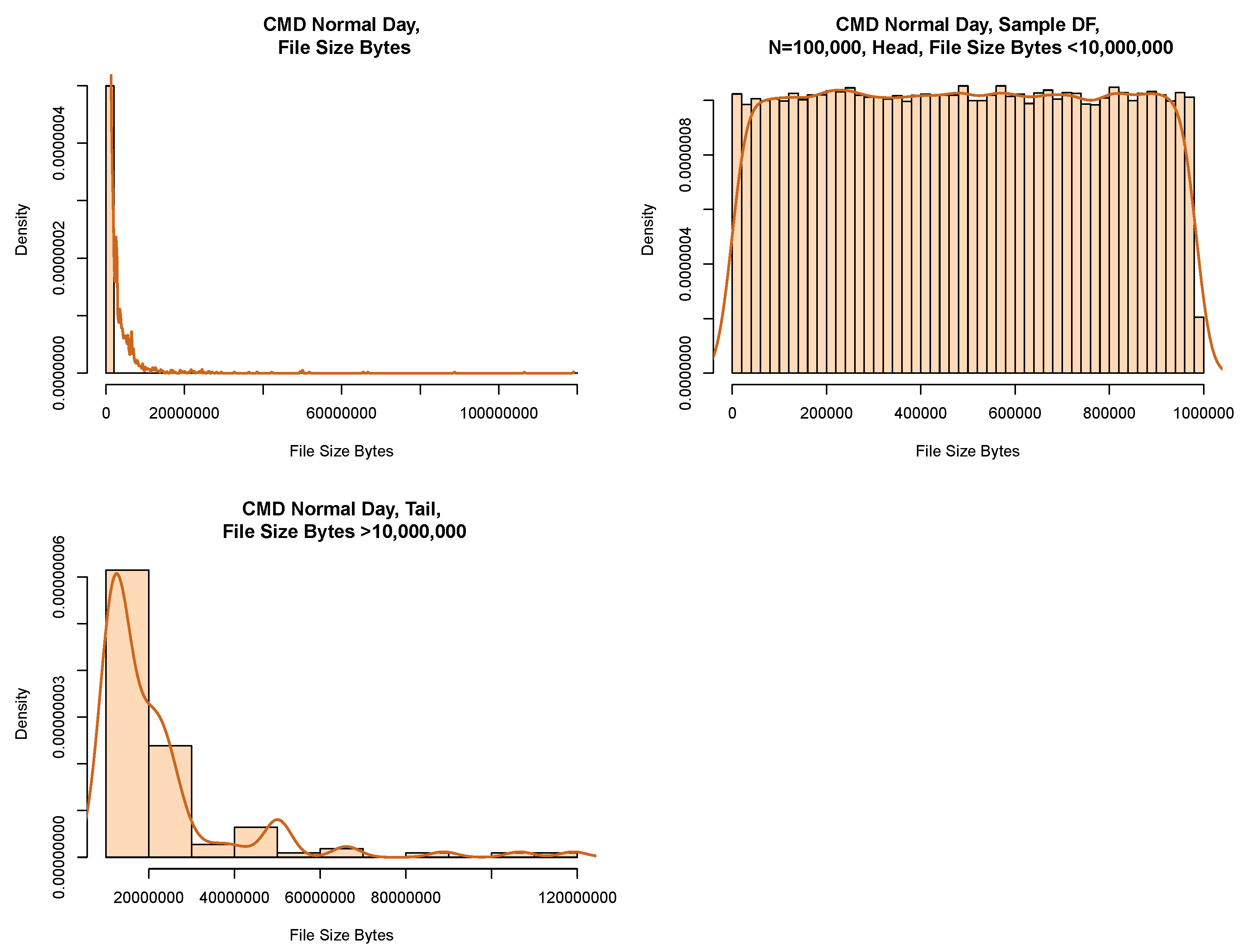 Futureinternet 14 00149 g008