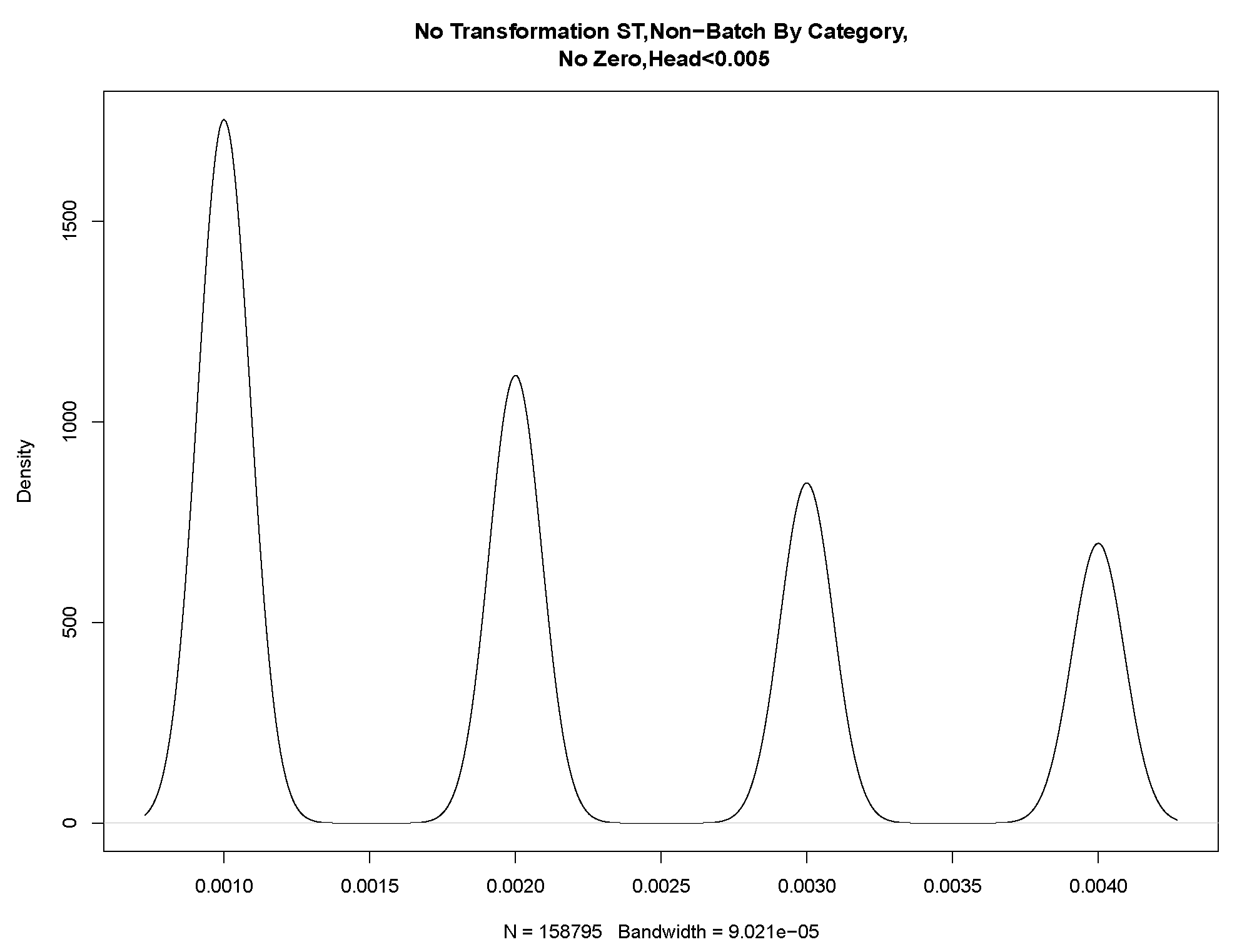 Futureinternet 14 00149 g011