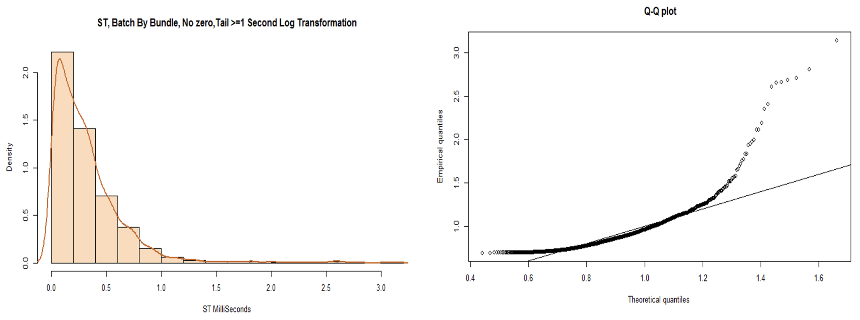 Futureinternet 14 00149 g013
