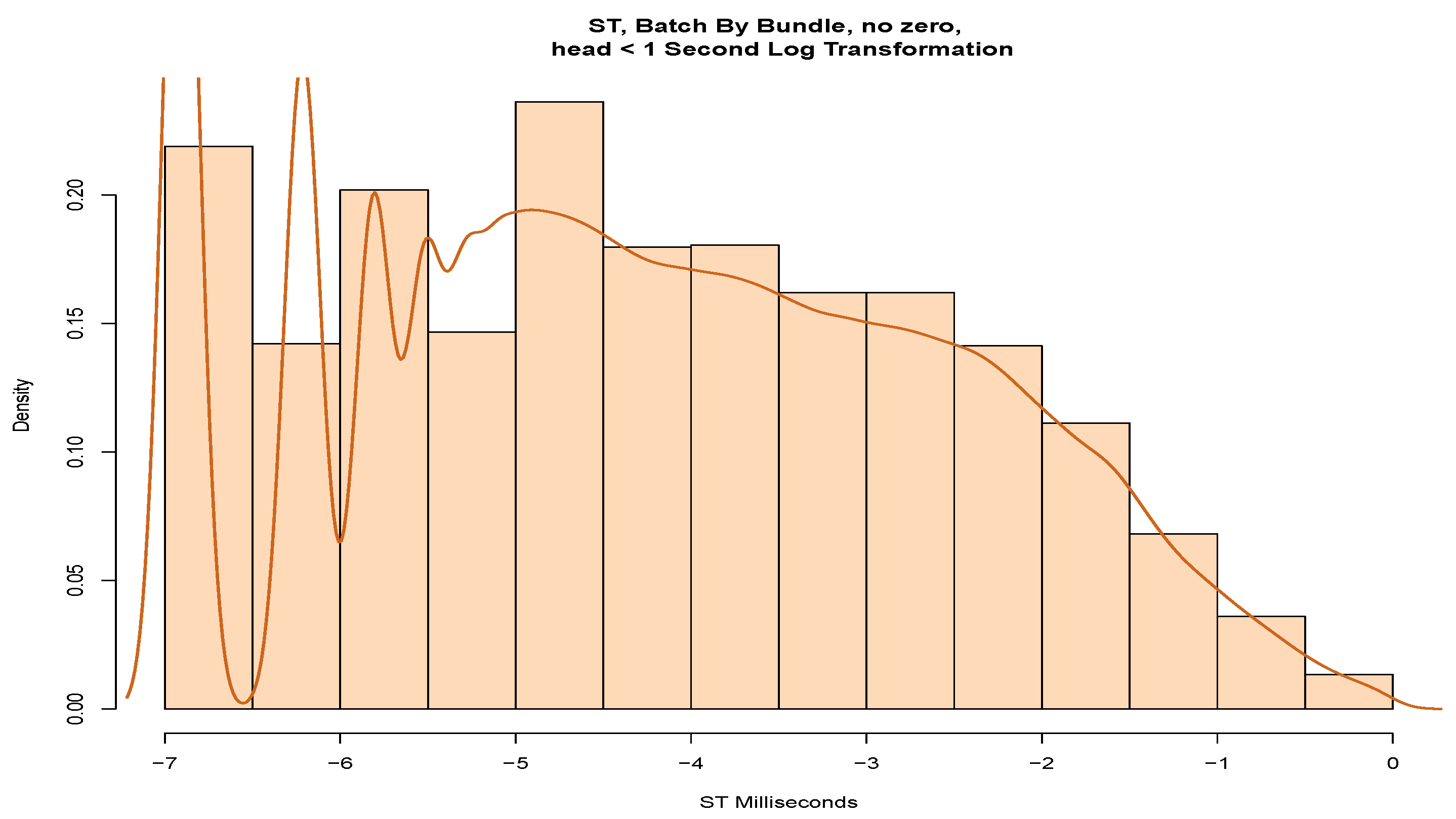 Futureinternet 14 00149 g014