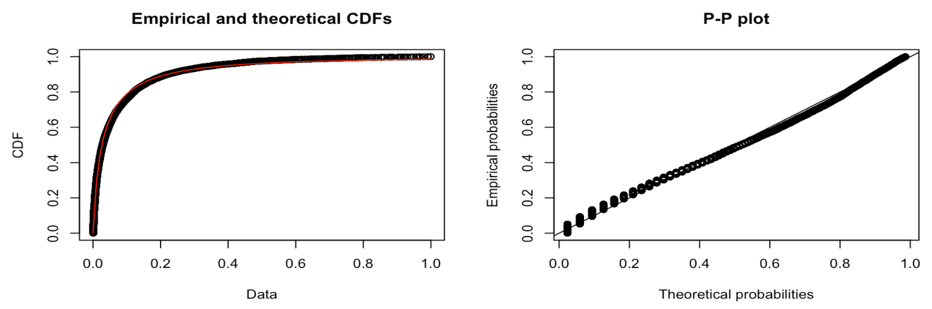 Futureinternet 14 00149 g016
