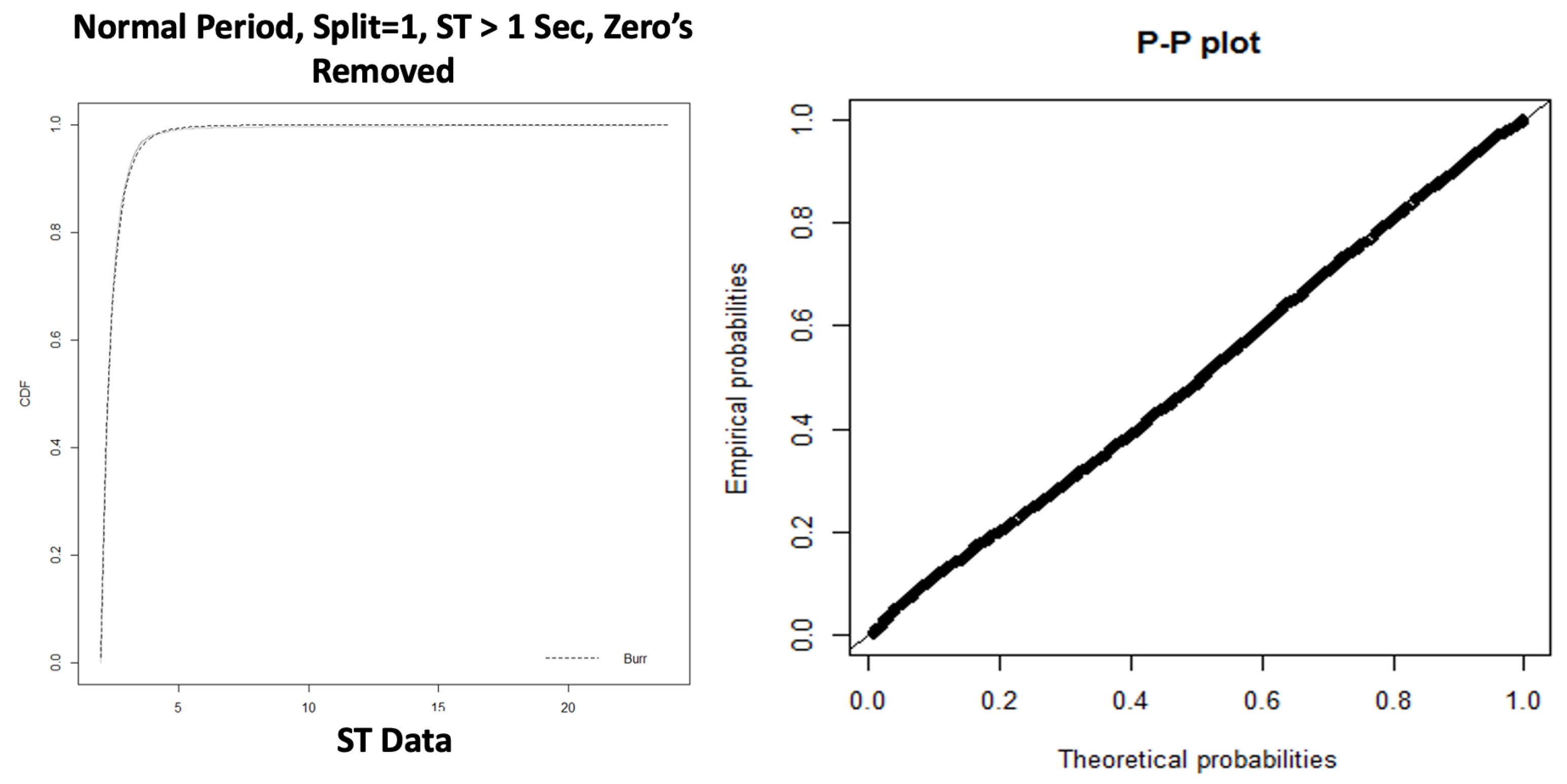 Futureinternet 14 00149 g018