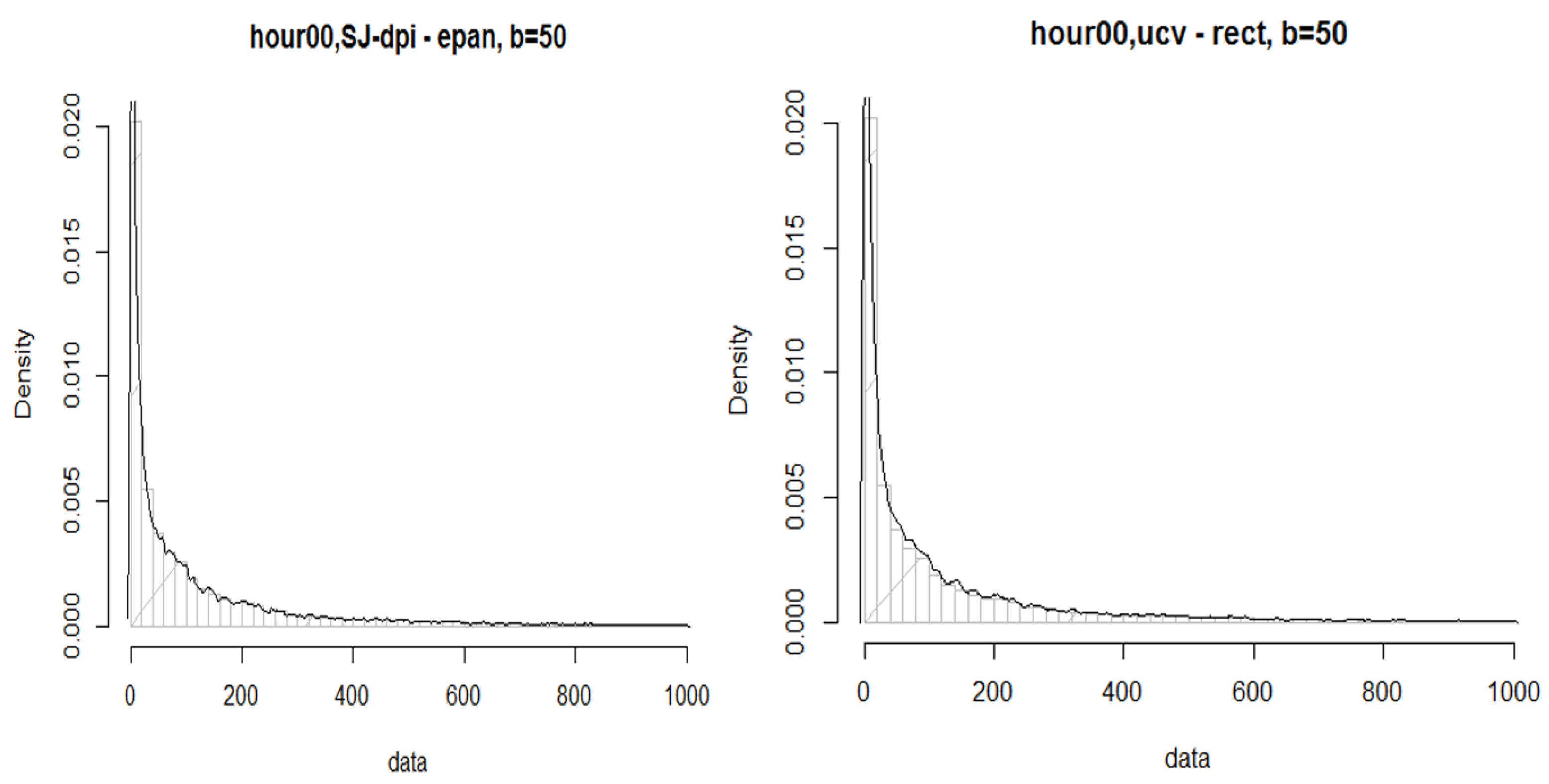 Futureinternet 14 00149 g020