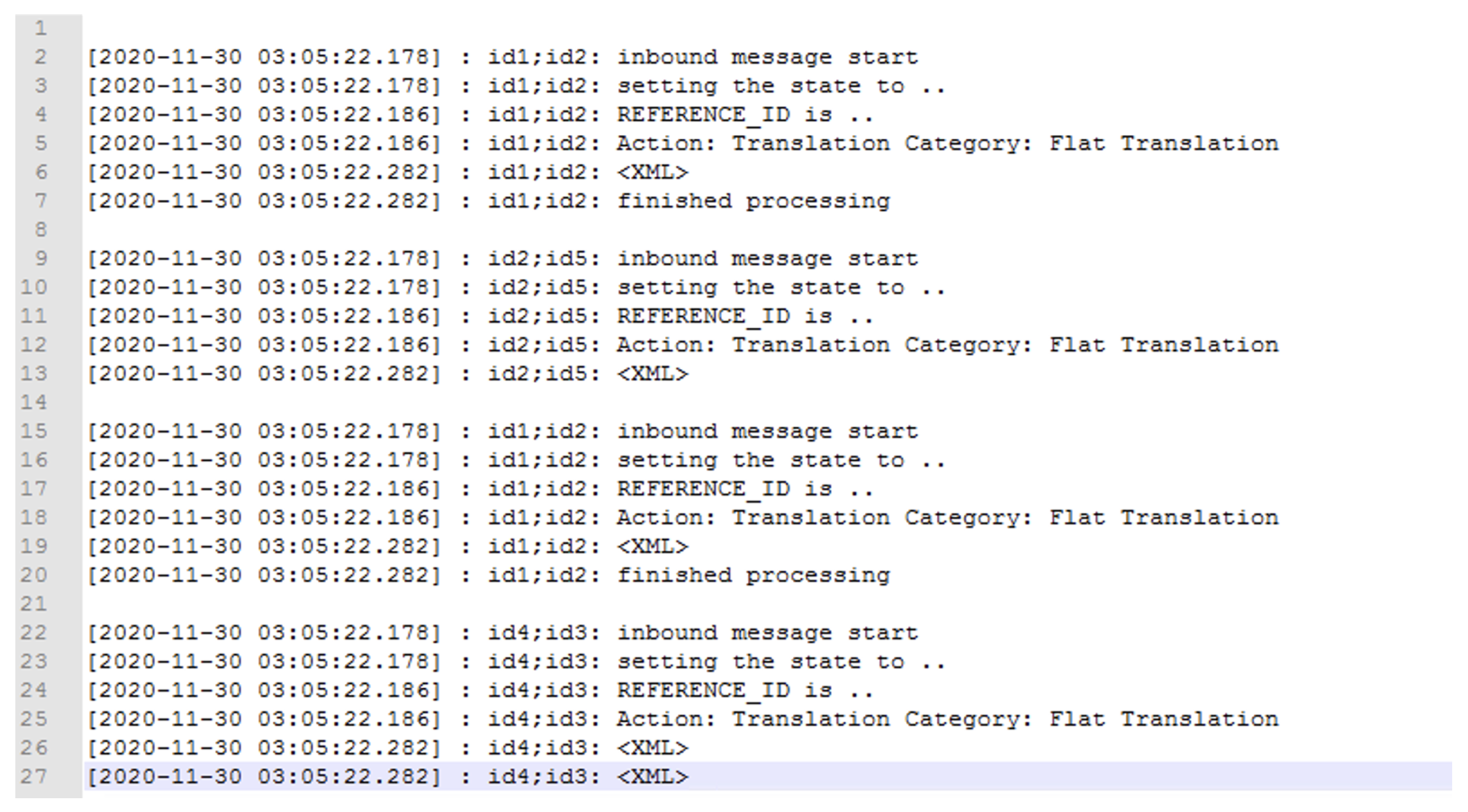Futureinternet 14 00149 g022