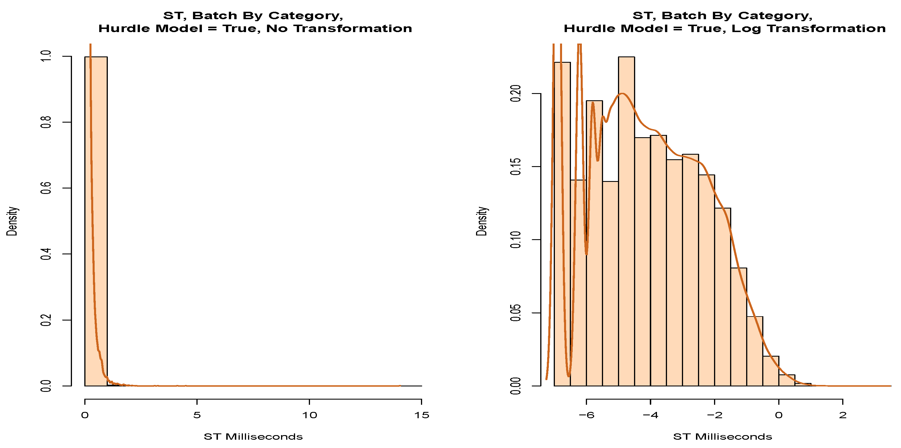 Futureinternet 14 00149 g023