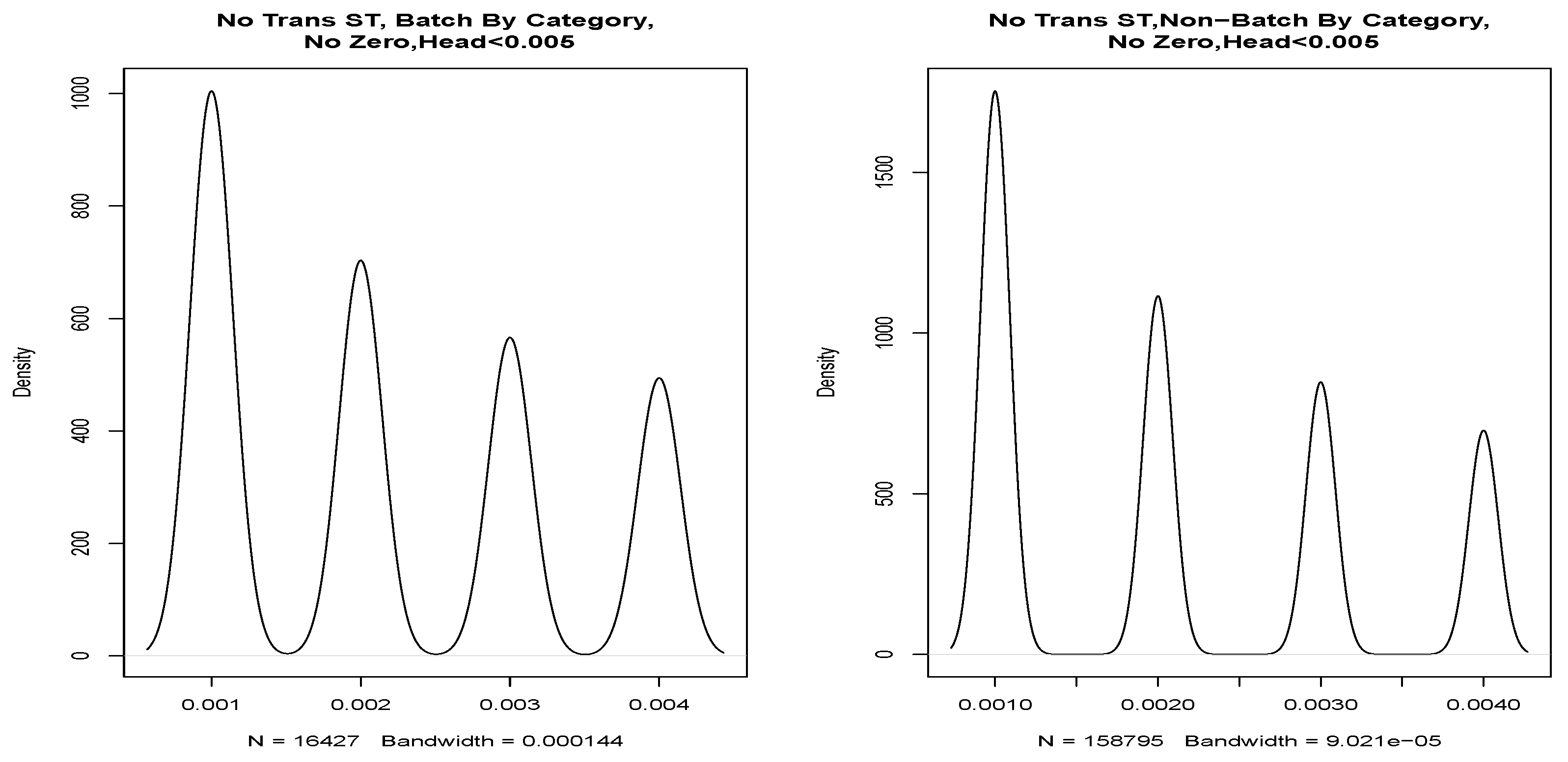 Futureinternet 14 00149 g024