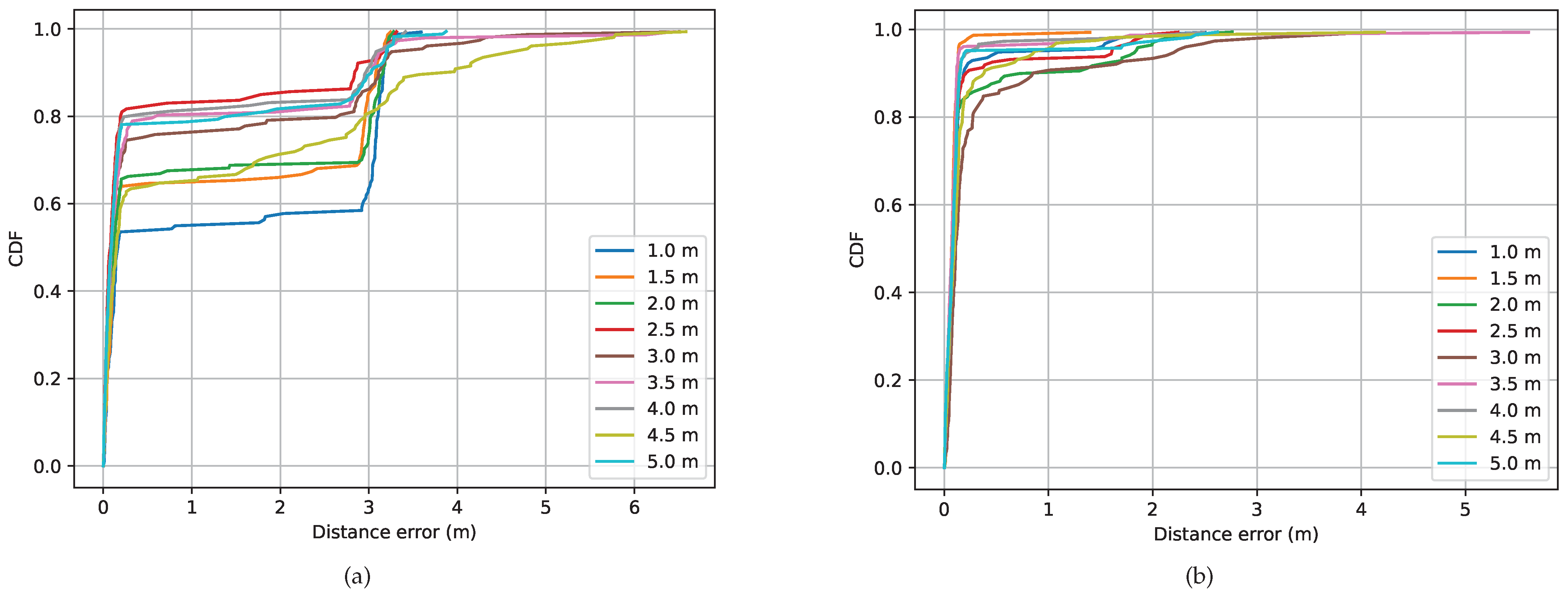 Futureinternet 14 00156 g012