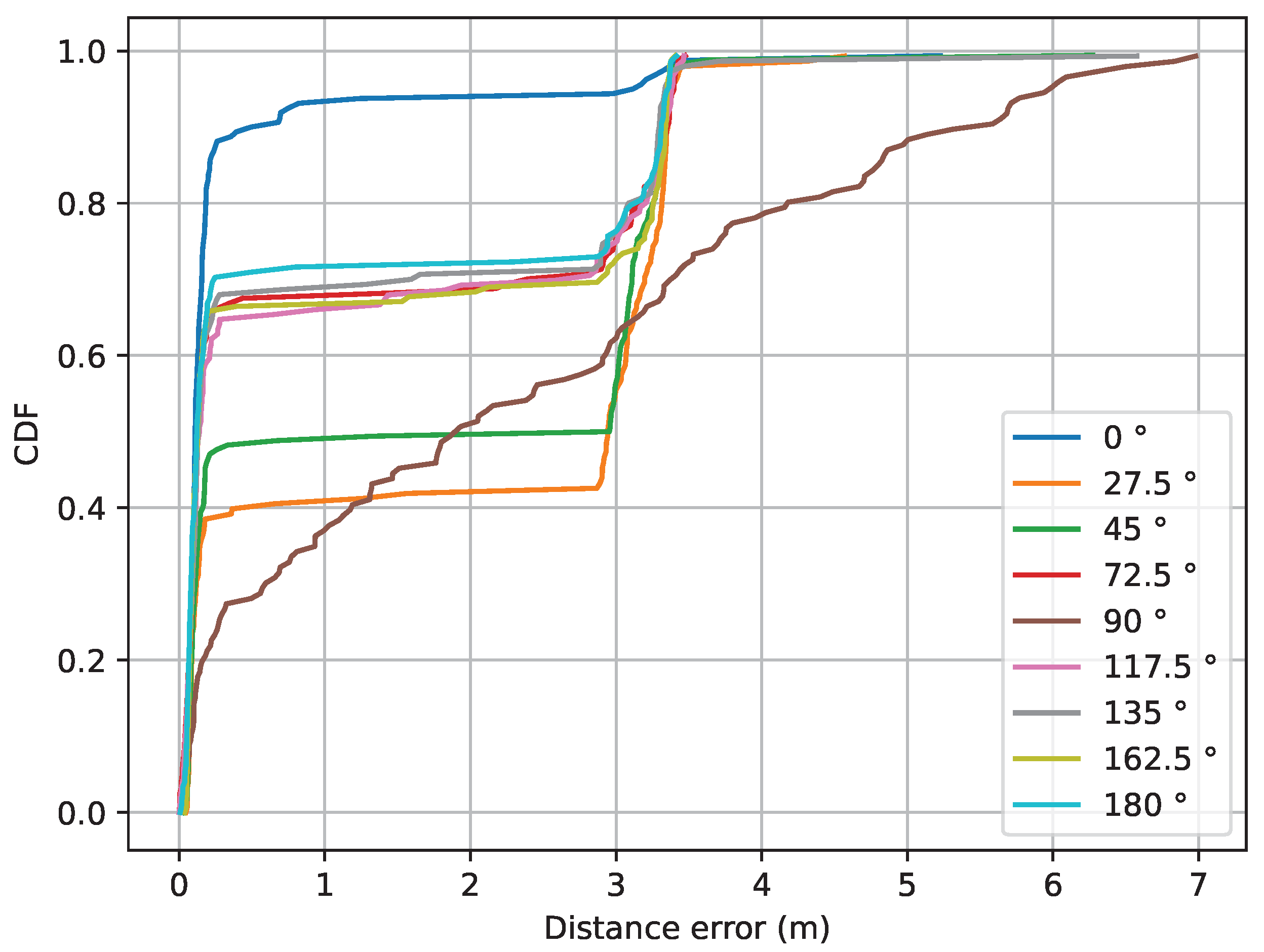 Futureinternet 14 00156 g013