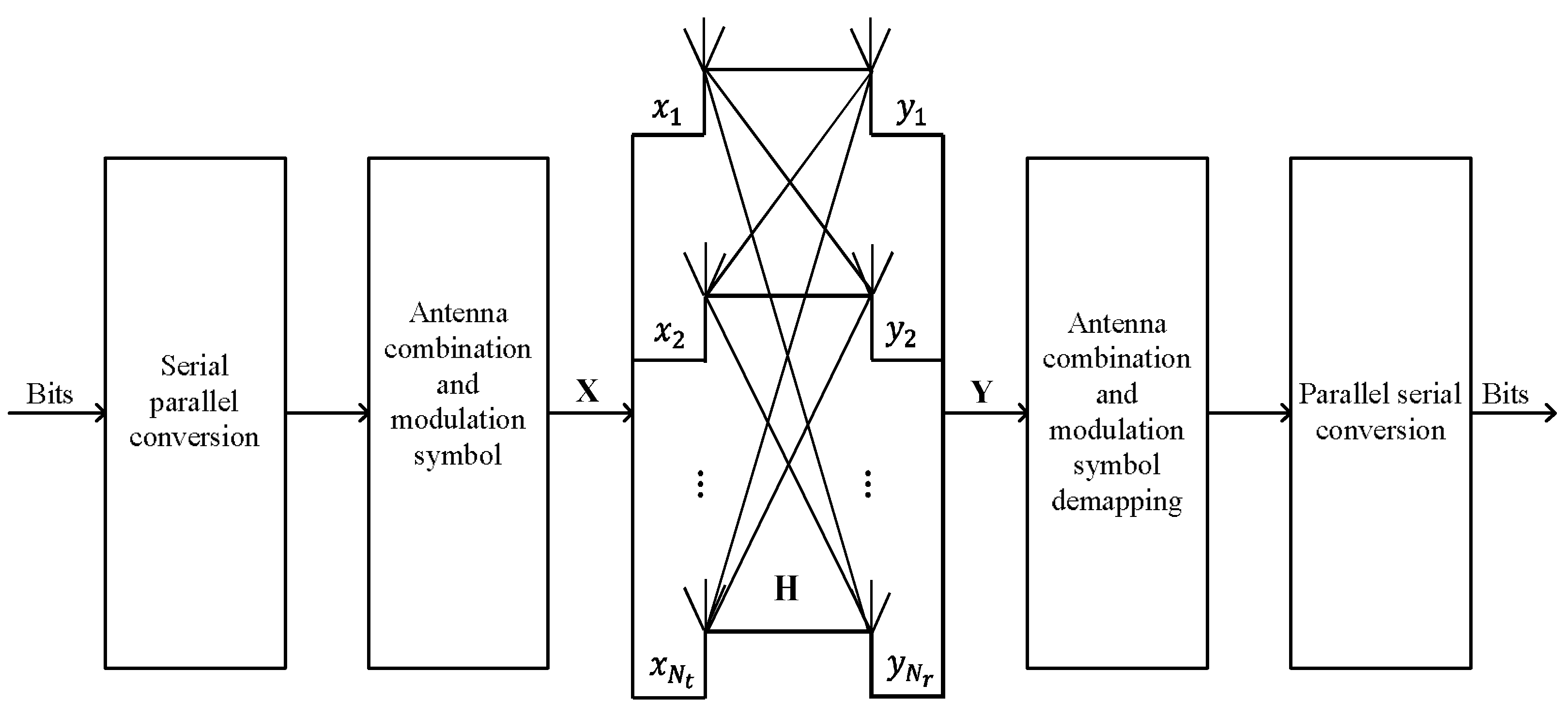 Futureinternet 14 00159 g001