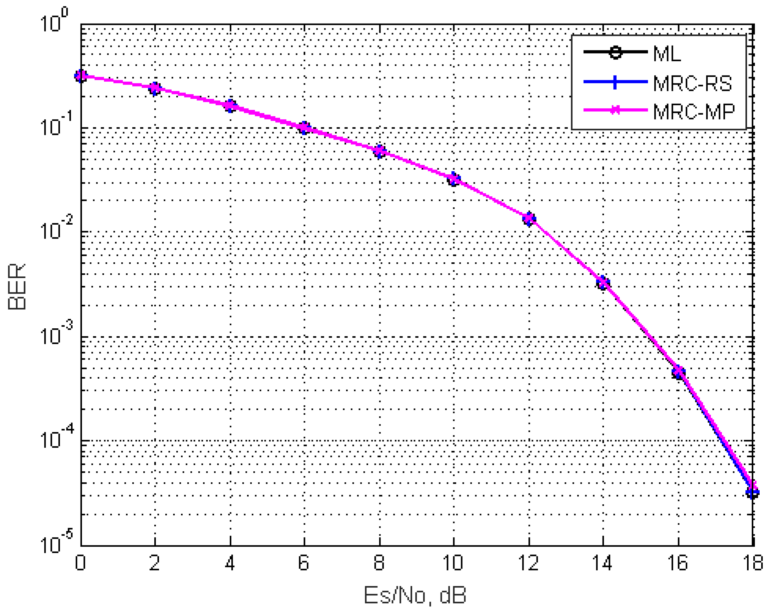 Futureinternet 14 00159 g003