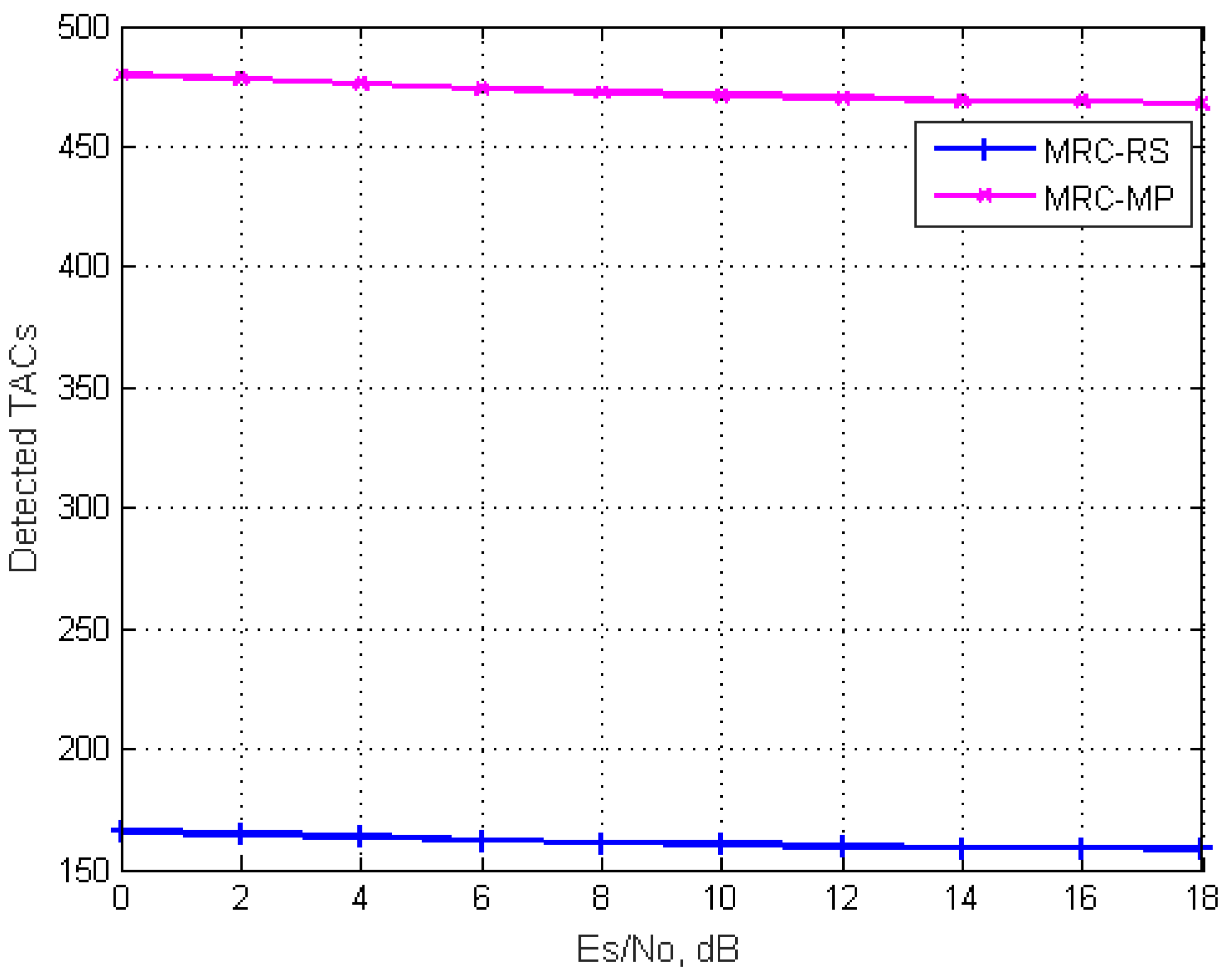 Futureinternet 14 00159 g005