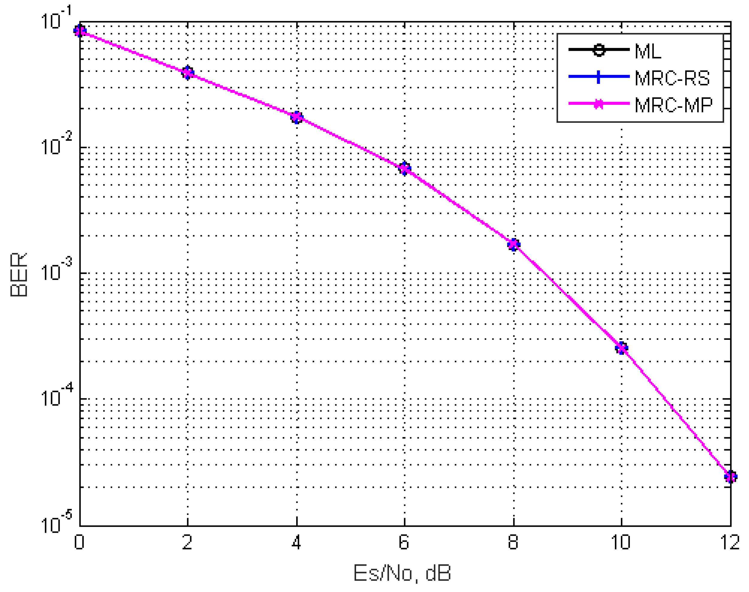 Futureinternet 14 00159 g008