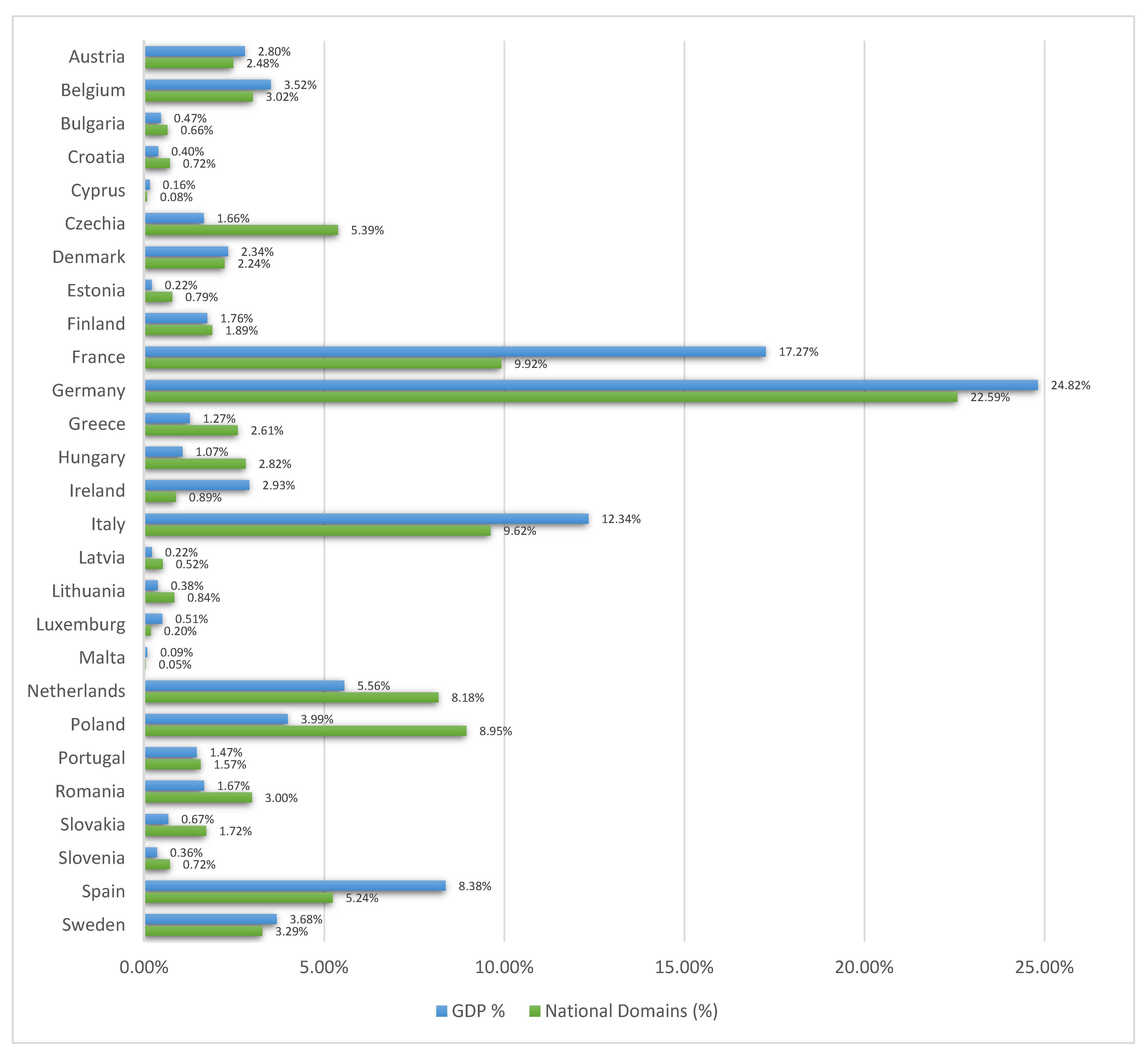 Futureinternet 14 00174 g008 Futureinternet 14 00174 g008