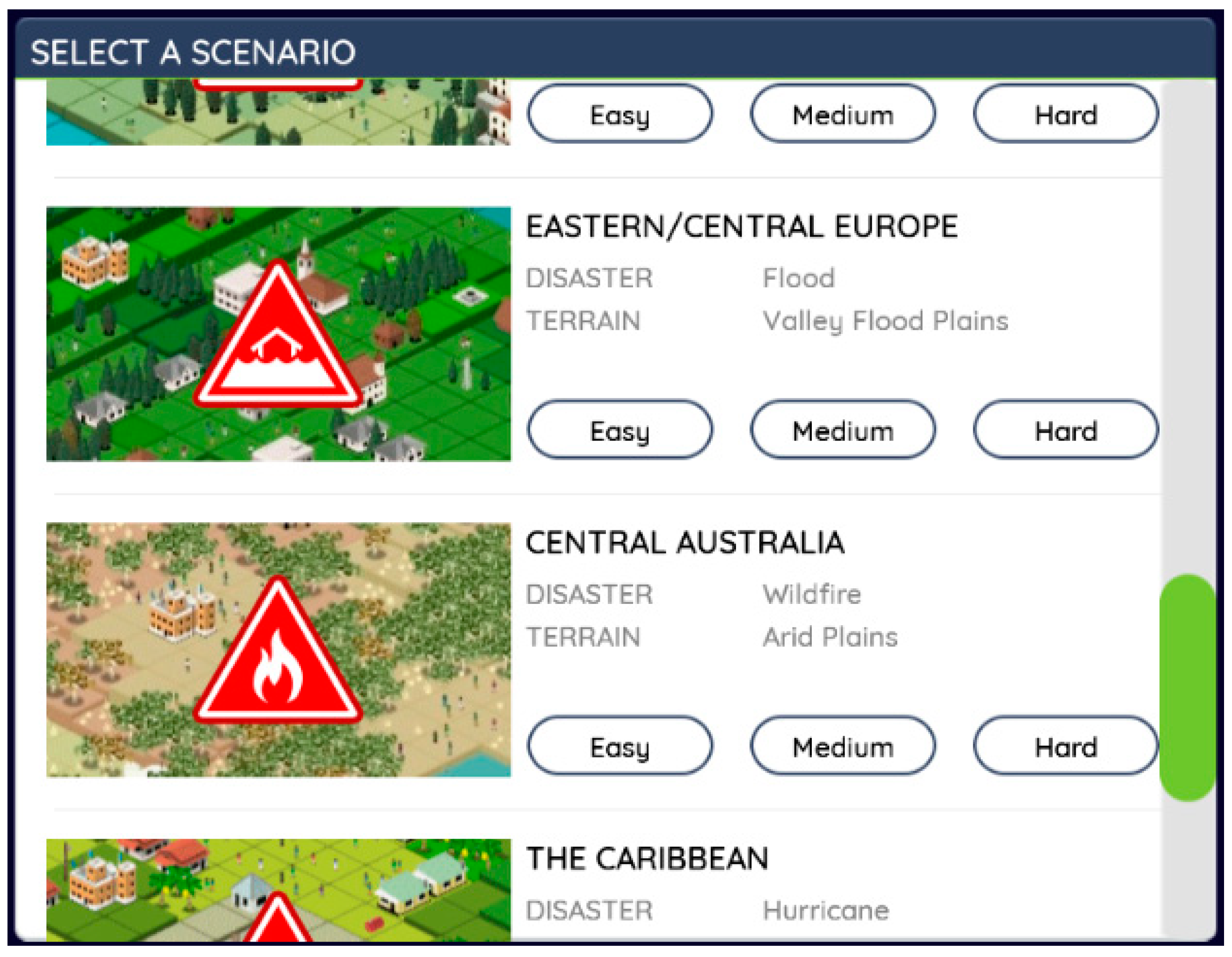 Futureinternet 14 00179 g003