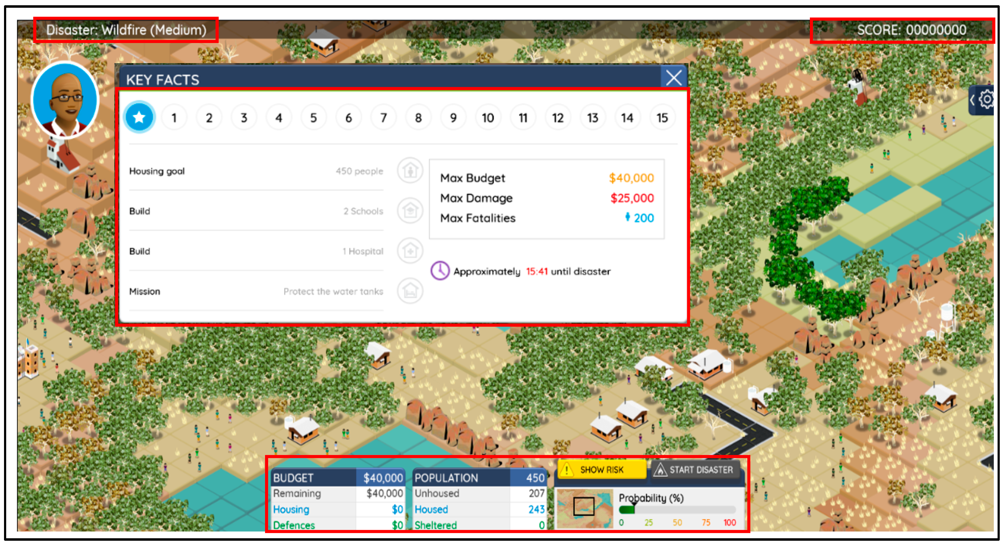 Futureinternet 14 00179 g004