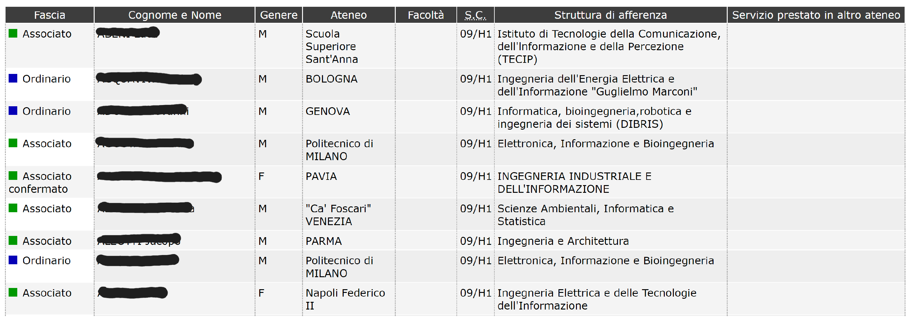 Futureinternet 14 00187 g001