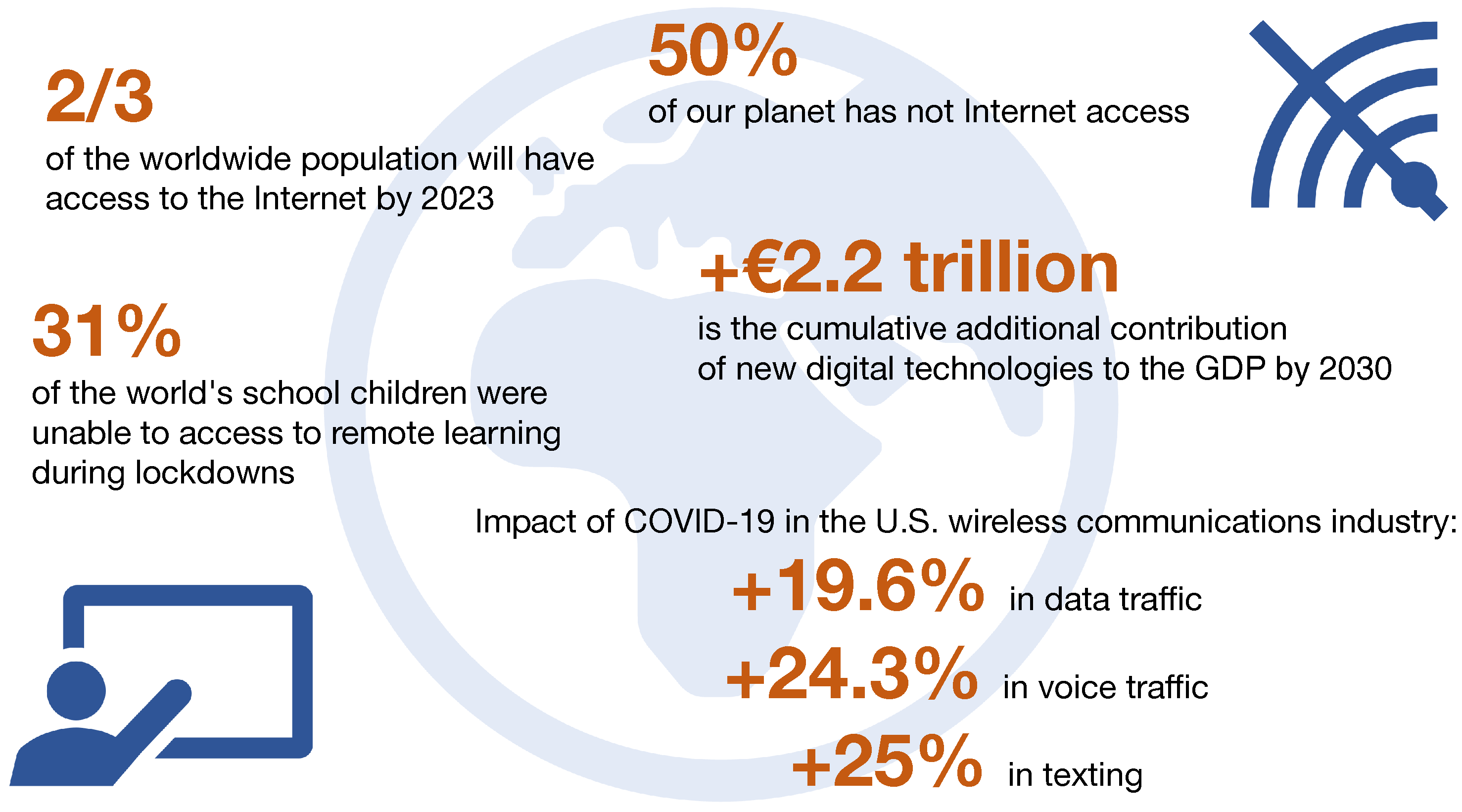 Futureinternet 14 00189 g001 Futureinternet 14 00189 g001