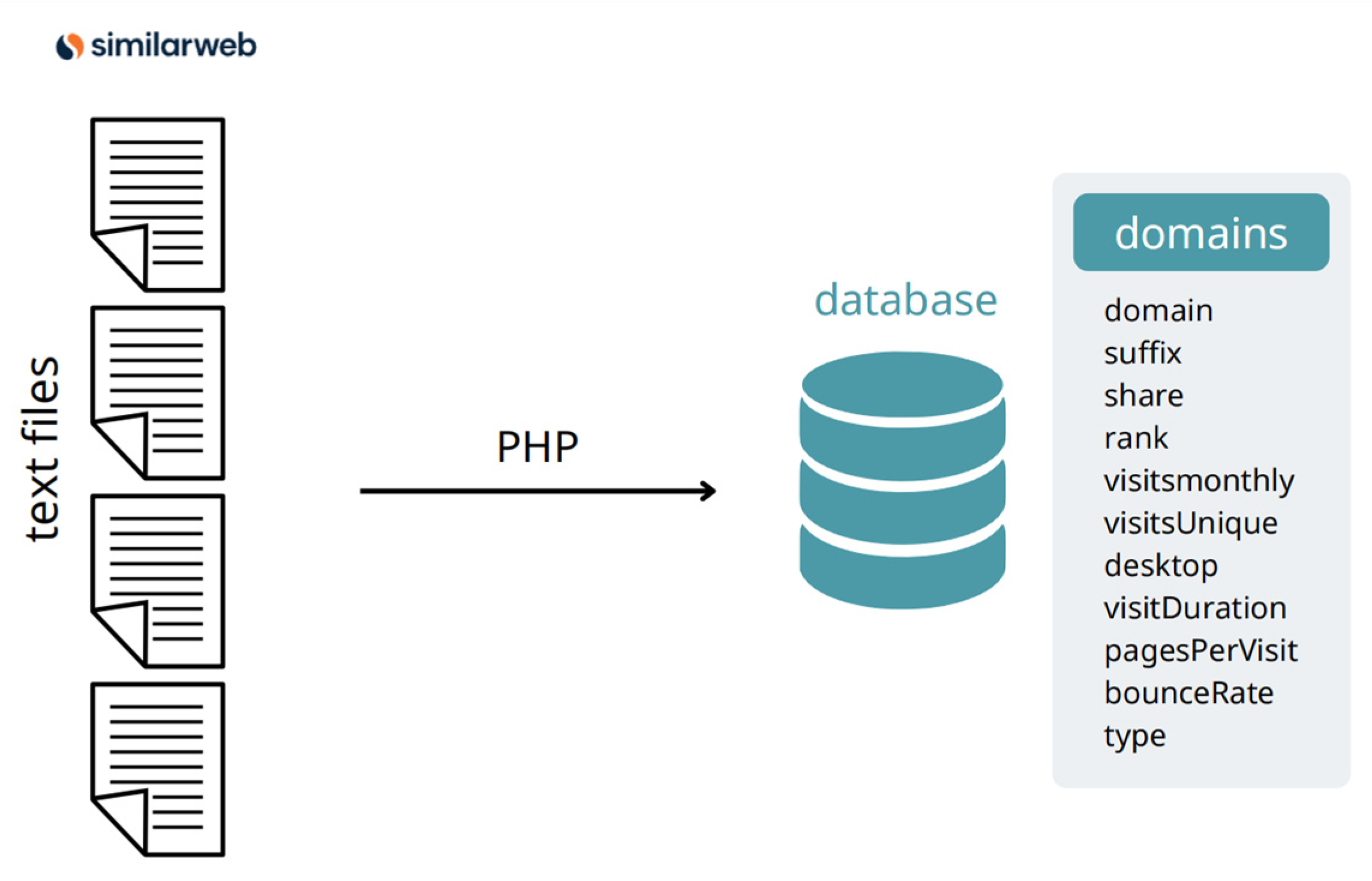 Futureinternet 14 00204 g001 Futureinternet 14 00204 g001