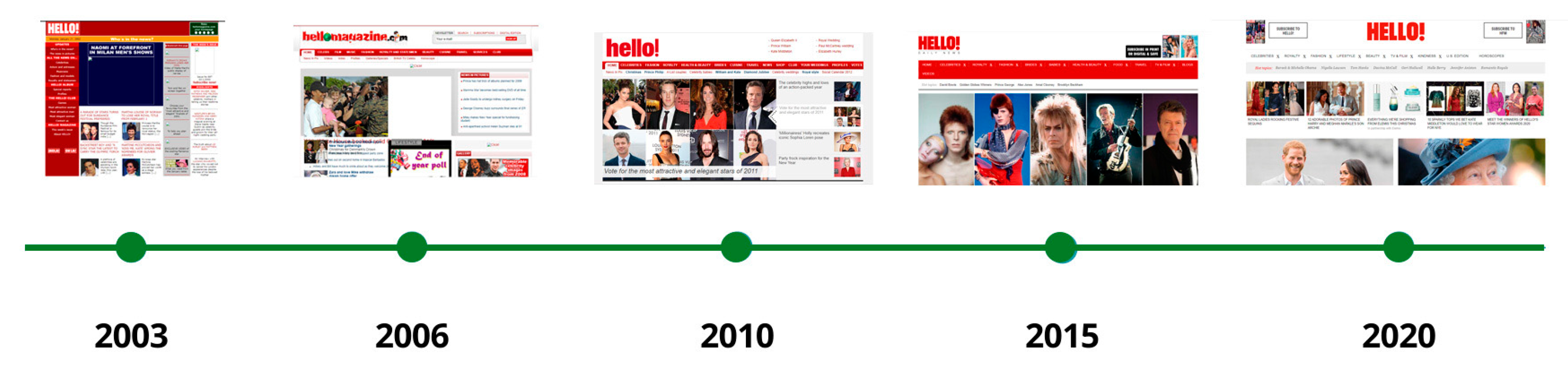 Futureinternet 14 00204 g008 Futureinternet 14 00204 g008