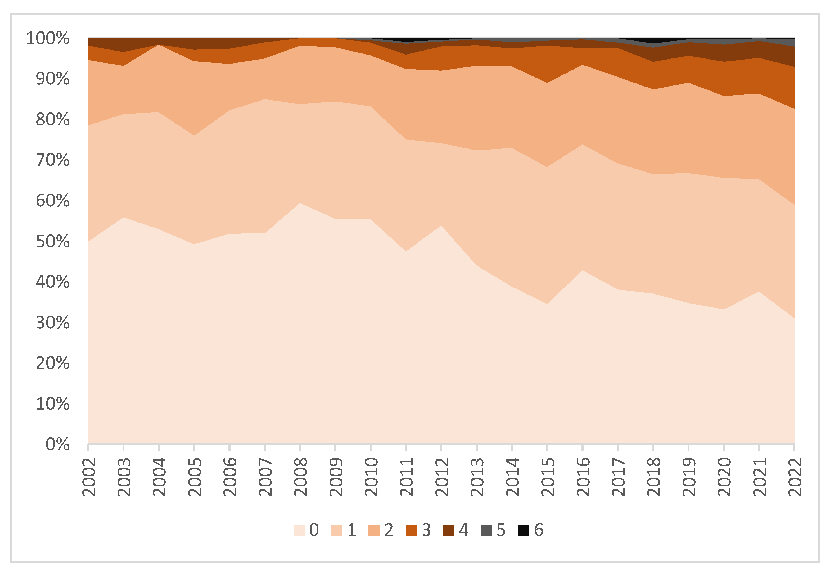 Futureinternet 14 00204 g015 Futureinternet 14 00204 g015
