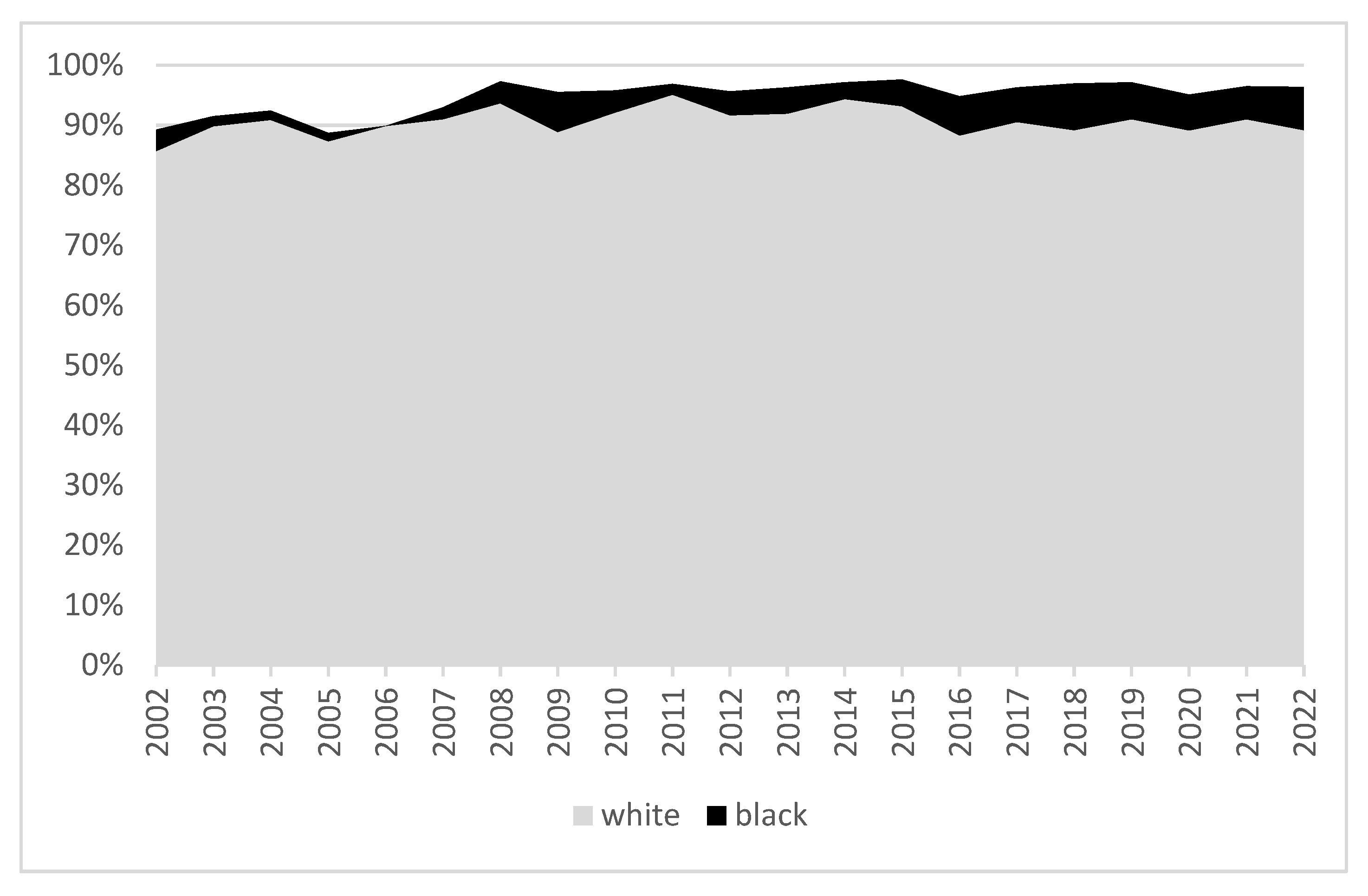 Futureinternet 14 00204 g018 Futureinternet 14 00204 g018
