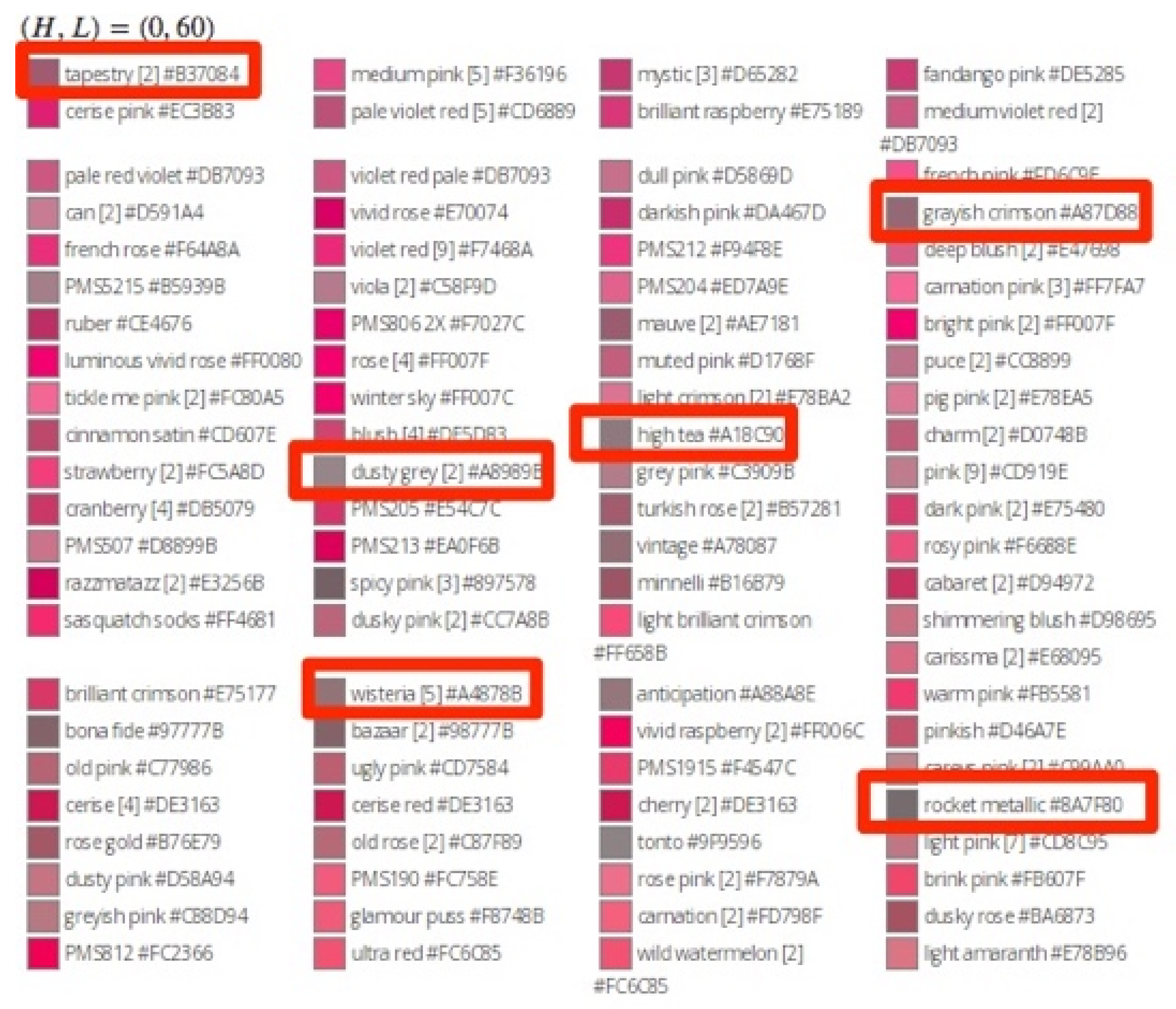 Futureinternet 14 00212 g002